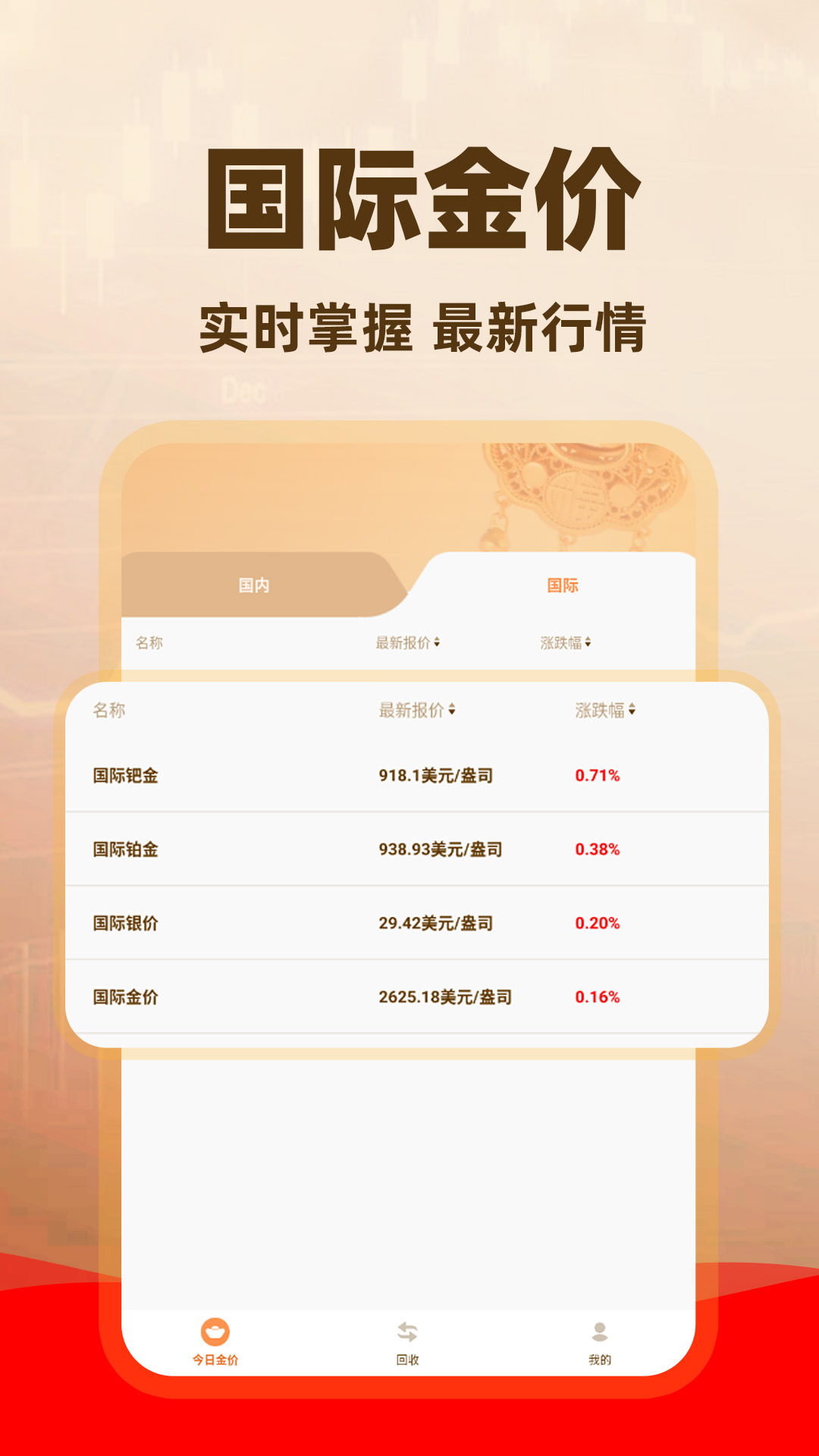 精彩截图-金价查询助手2026官方新版