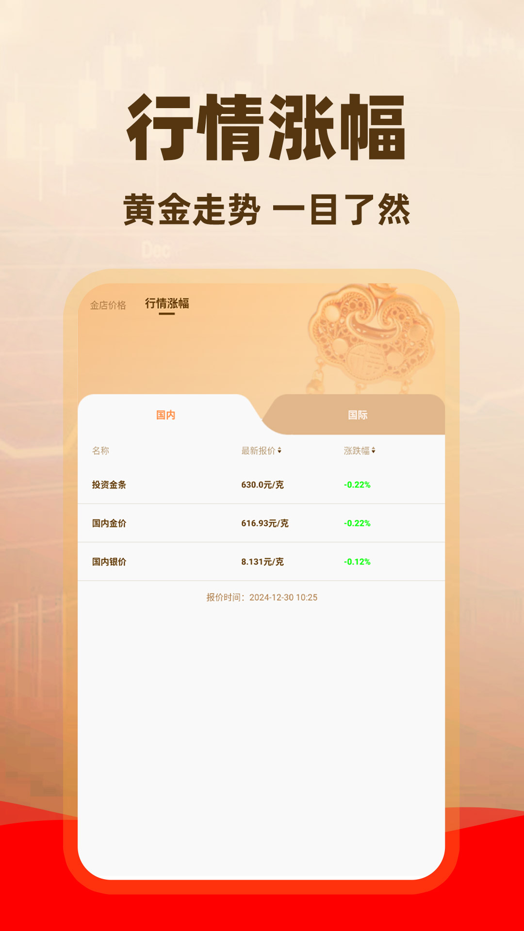 精彩截图-金价查询助手2026官方新版