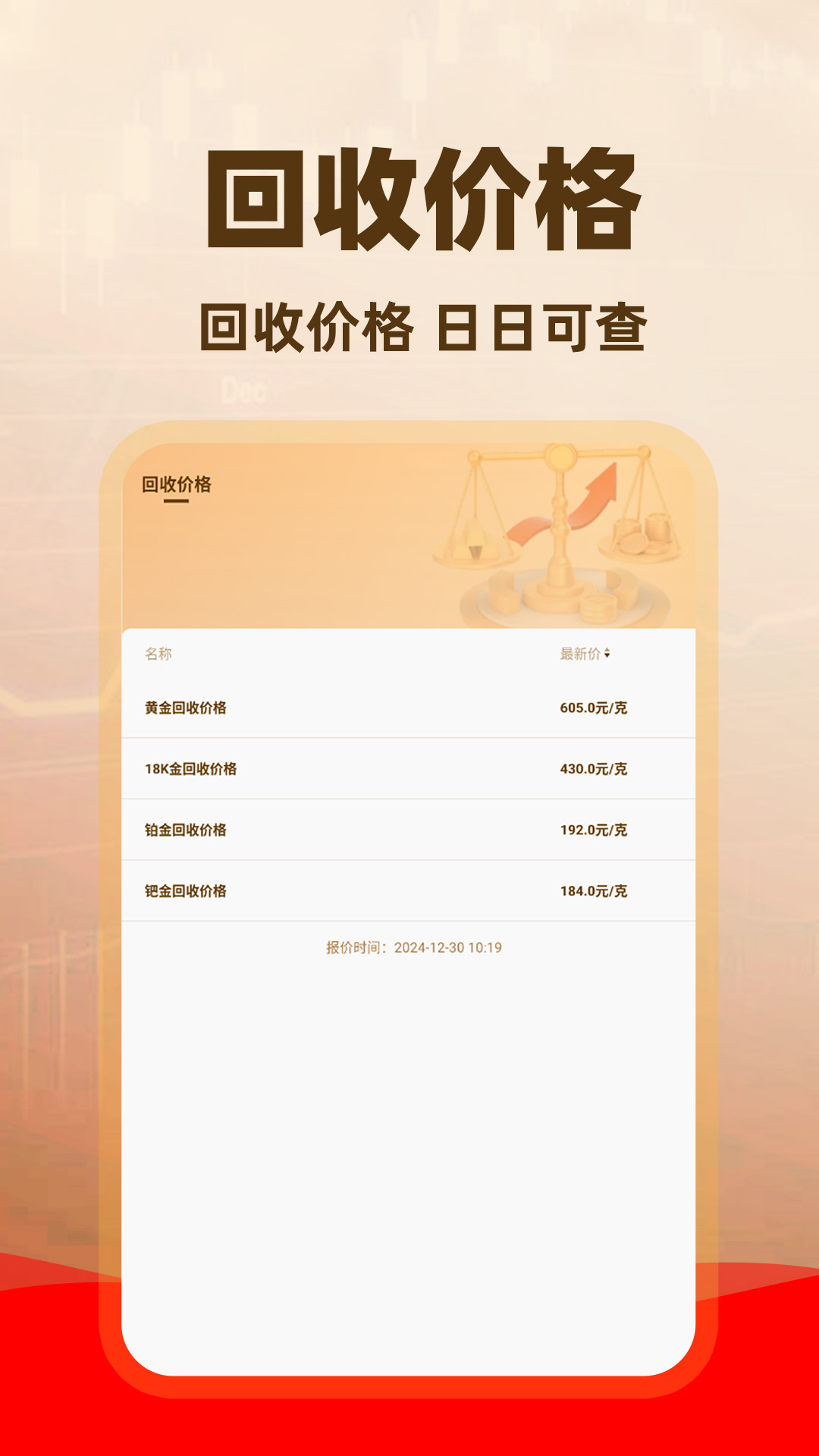 精彩截图-金价查询助手2026官方新版