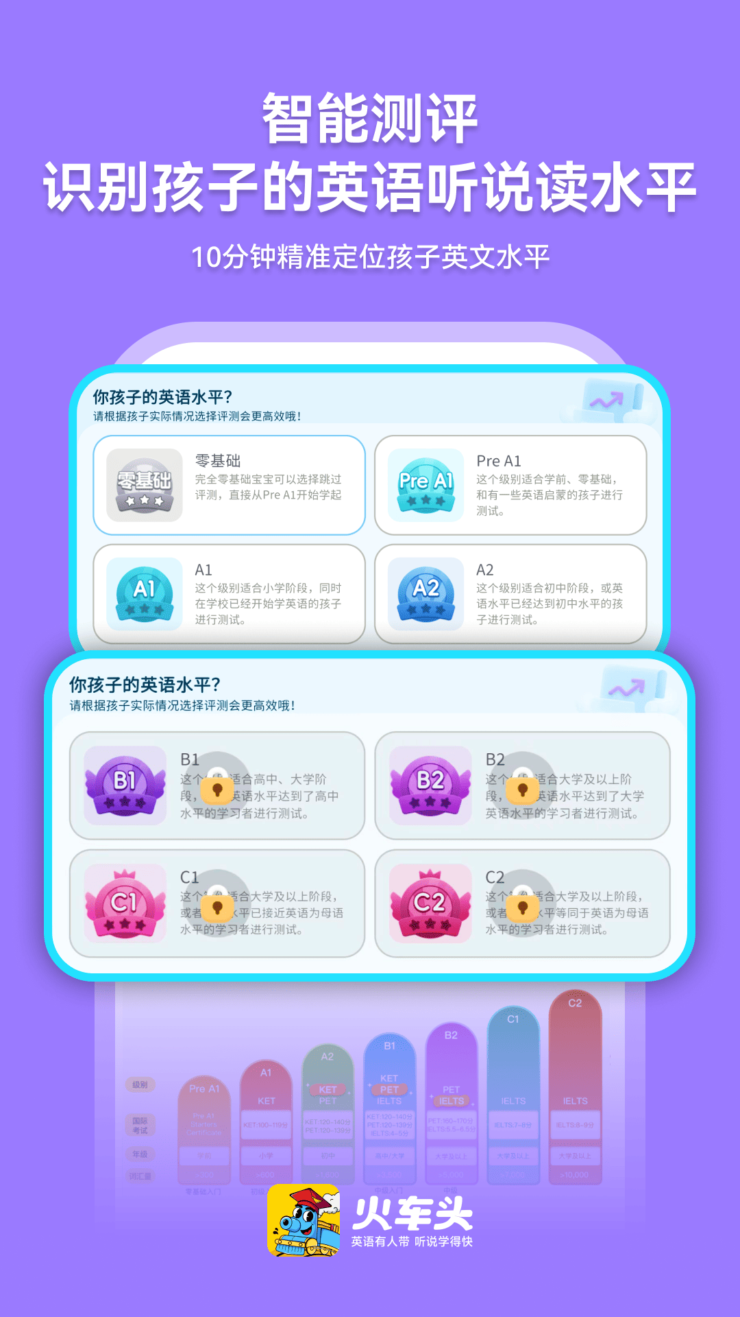 精彩截图-火车头英语2025官方新版
