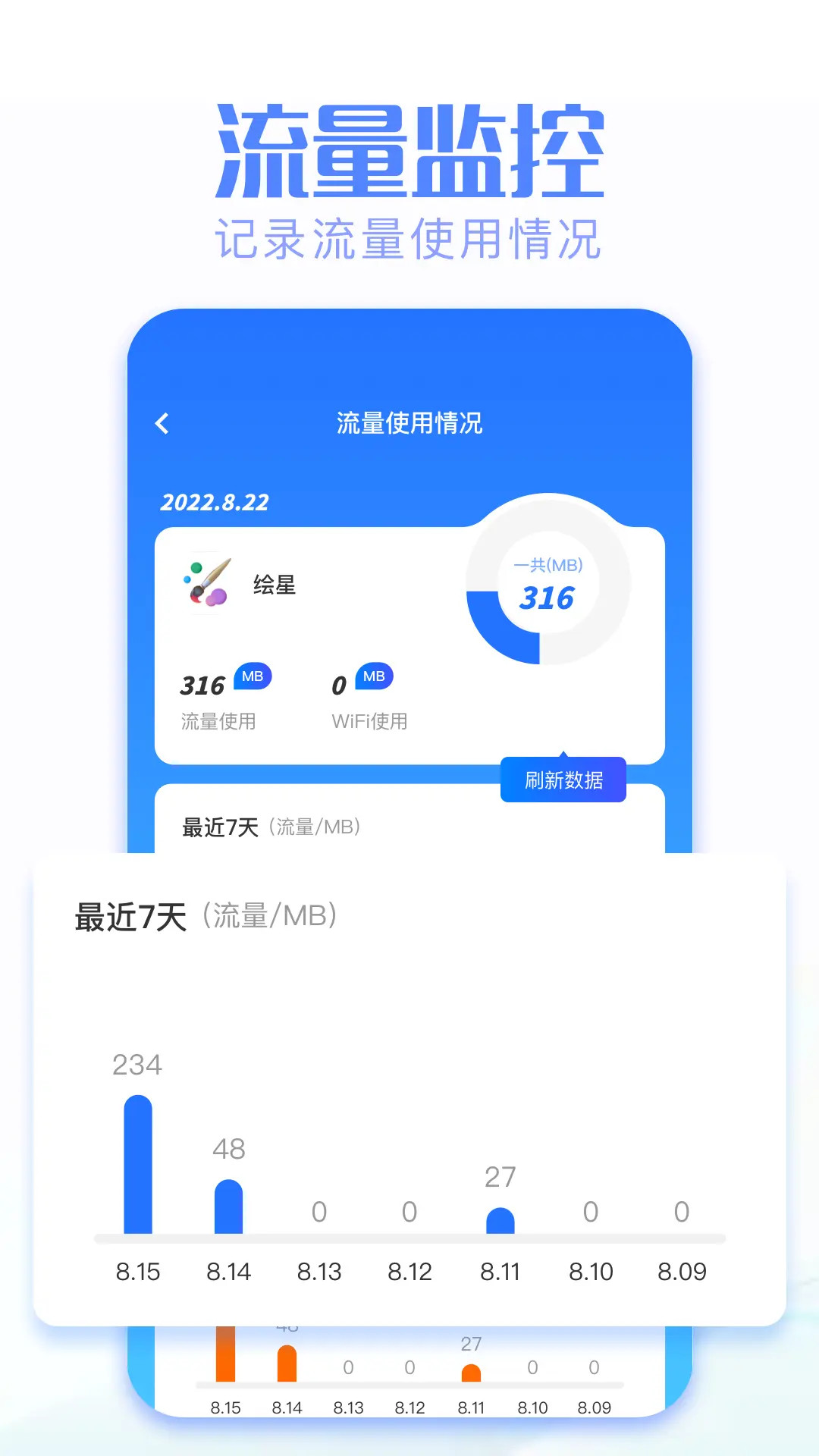 精彩截图-胡桃弱网2026官方新版