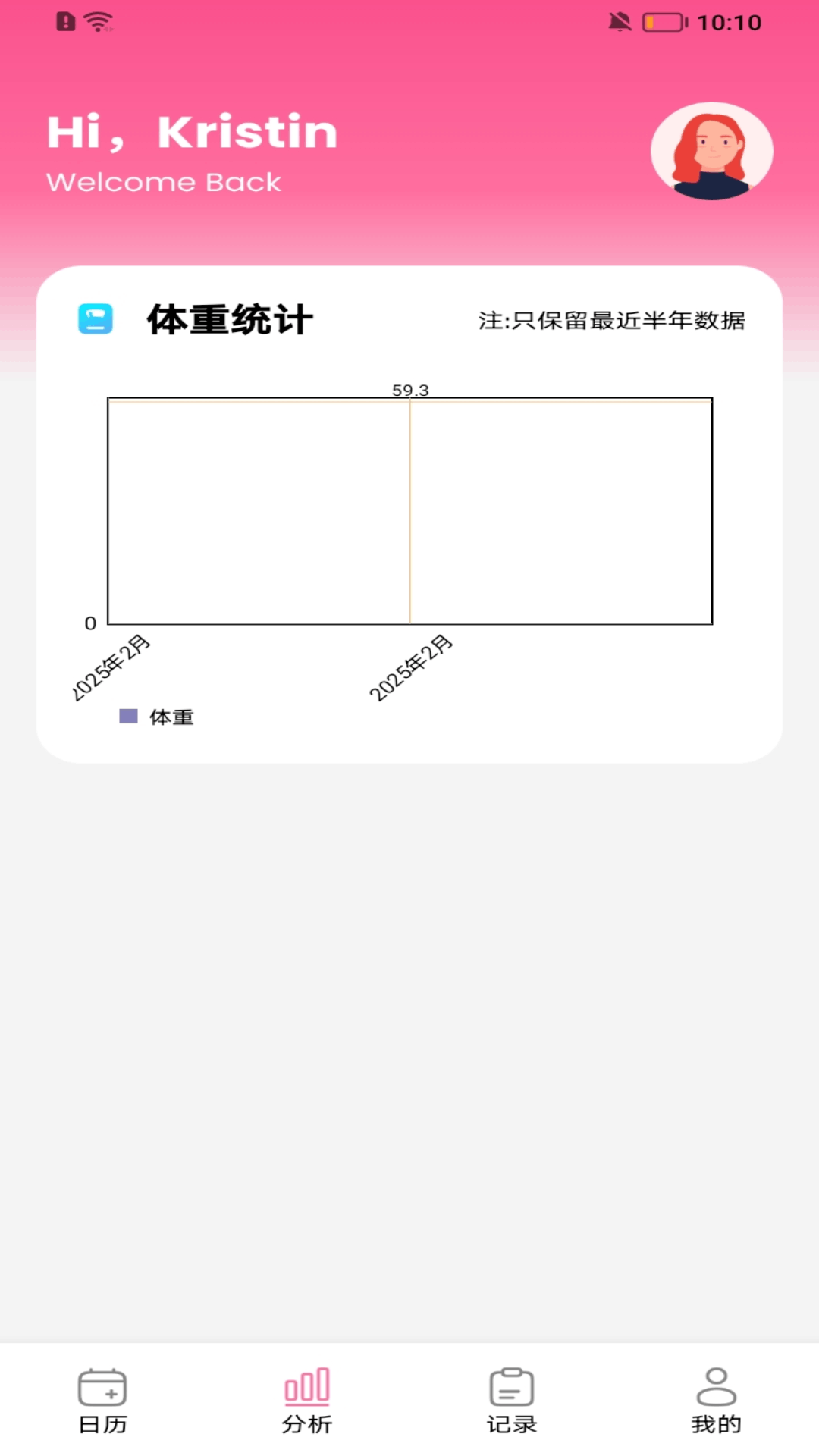 精彩截图-闺蜜2025官方新版