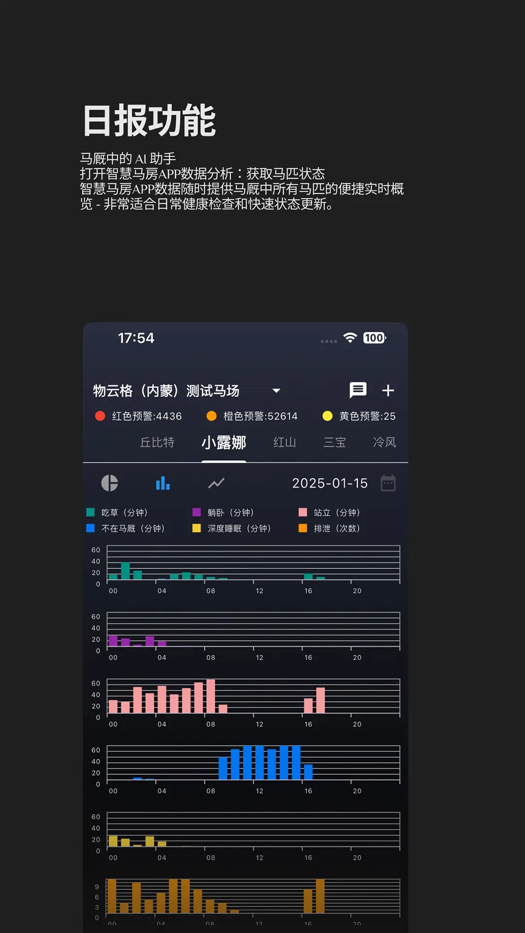 精彩截图-智慧马房2026官方新版