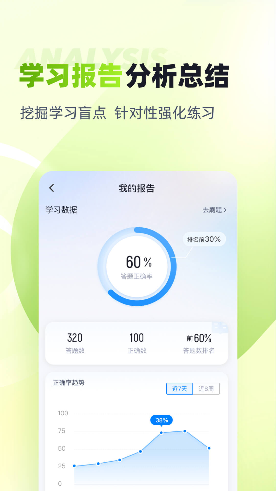 精彩截图-大学辅导员考试题库2026官方新版