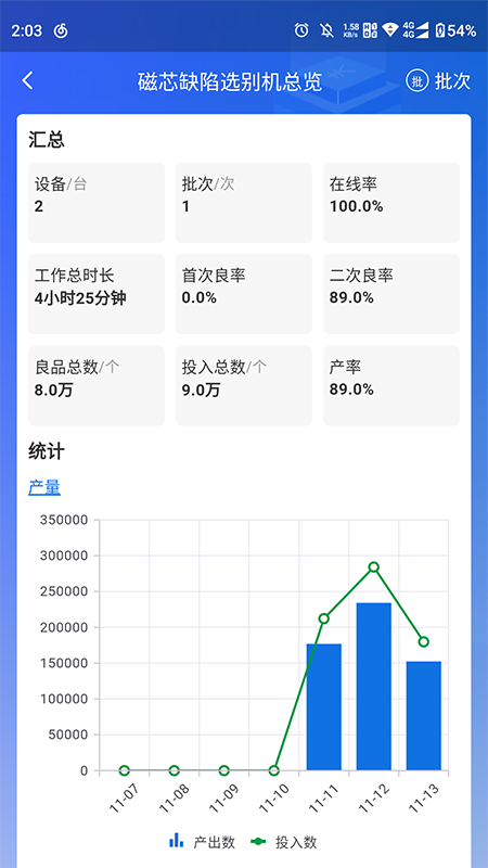 精彩截图-华是云2026官方新版