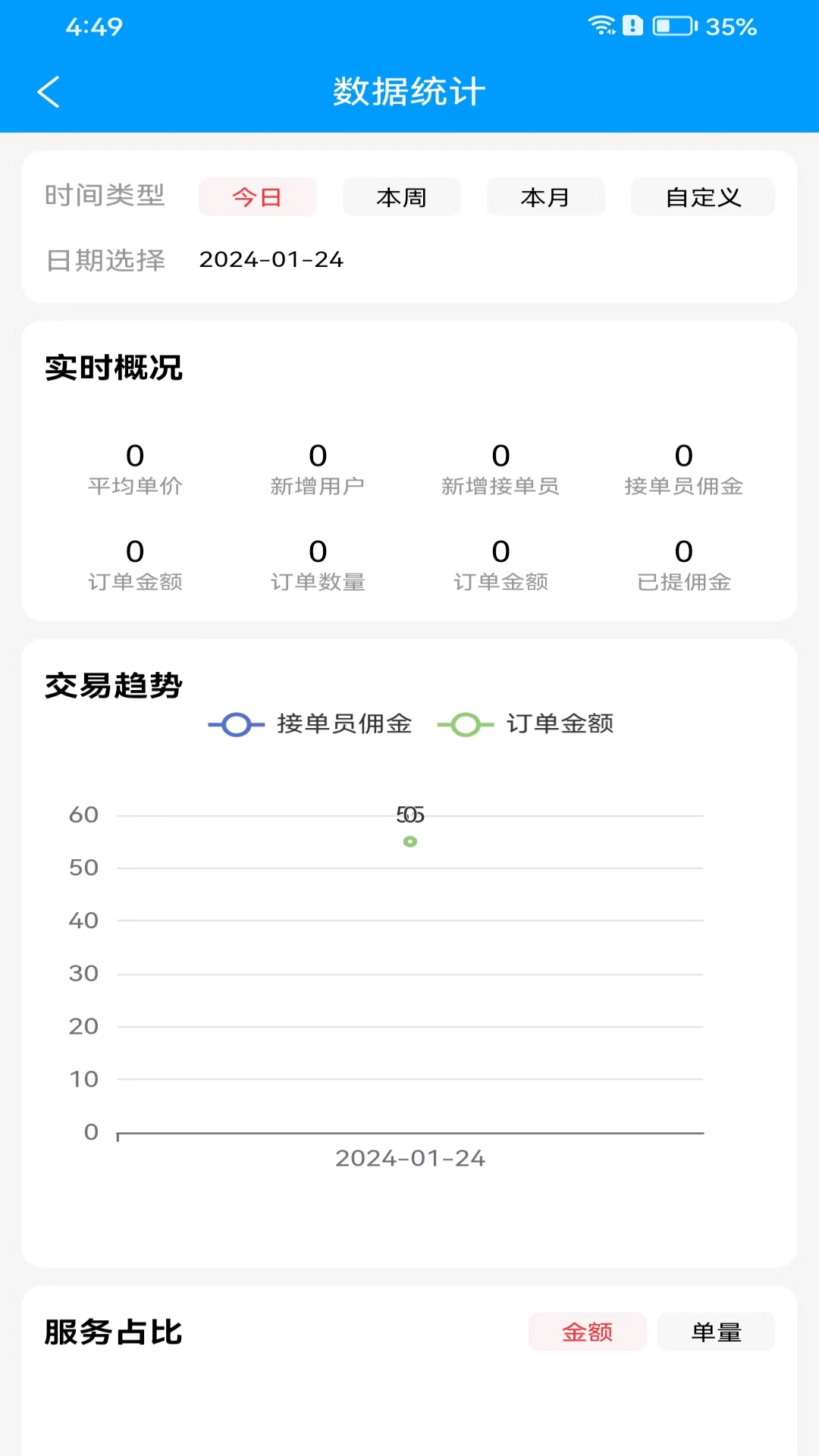 精彩截图-爆单助手2026官方新版
