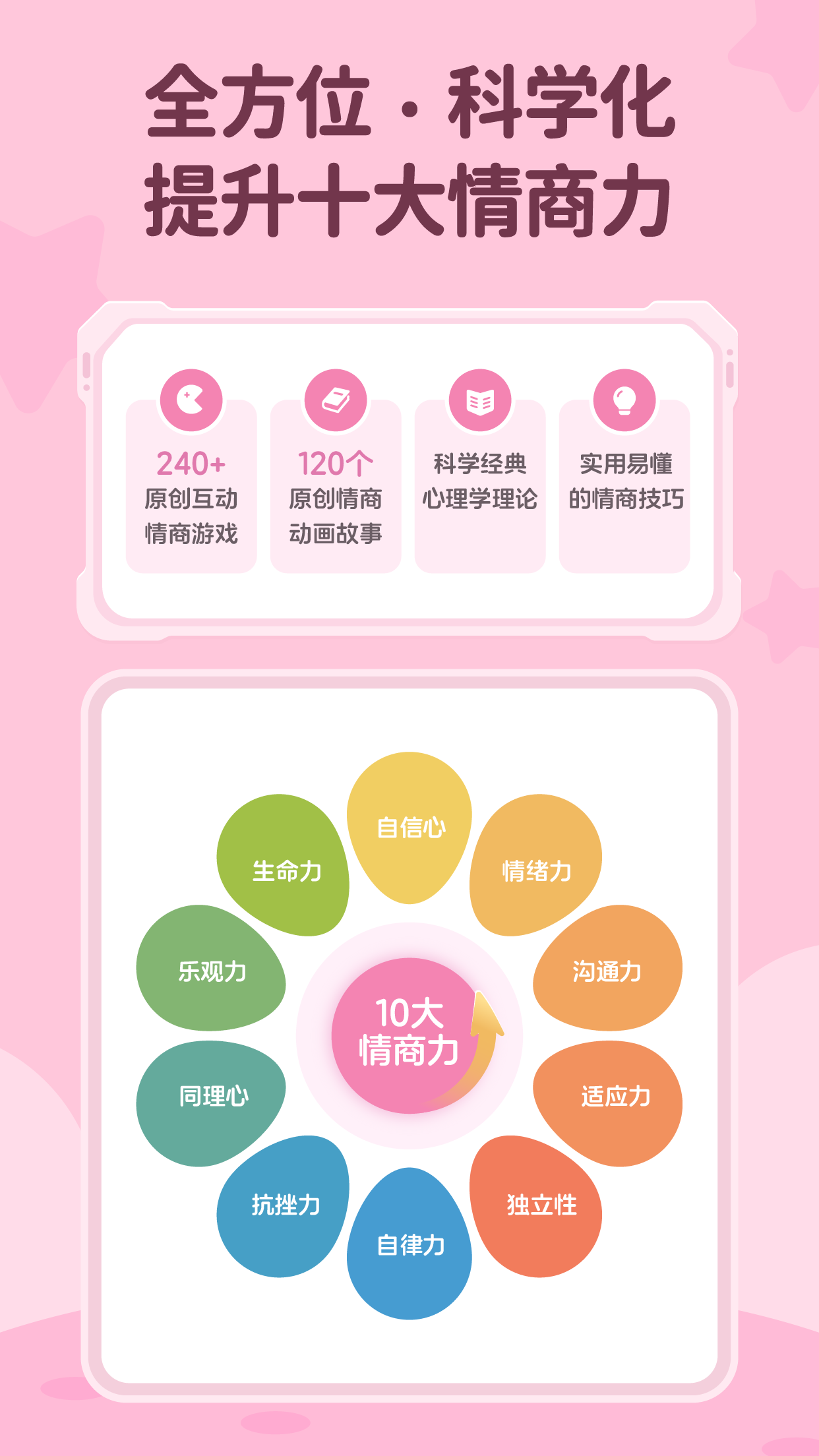 精彩截图-多特少儿情商启蒙2026官方新版