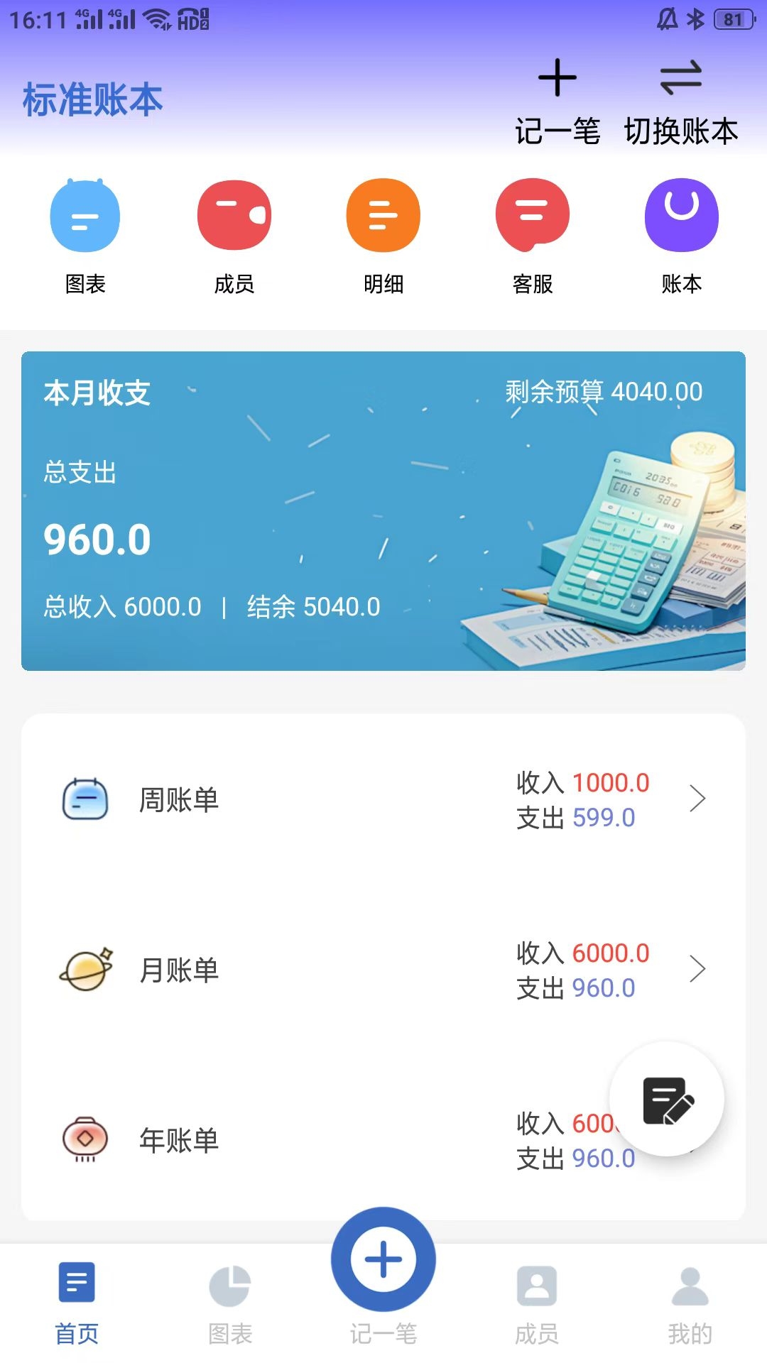 精彩截图-记账羊2025官方新版