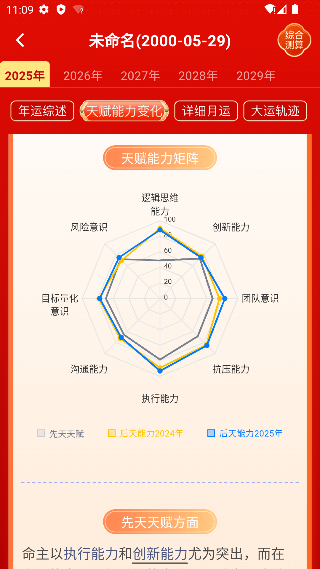 精彩截图-测测生日2025官方新版