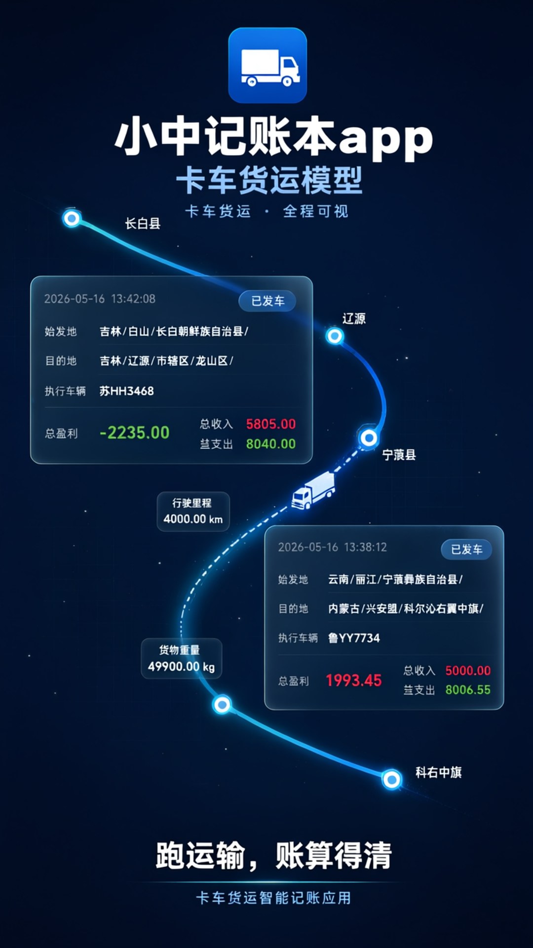 精彩截图-小中记账本2026官方新版