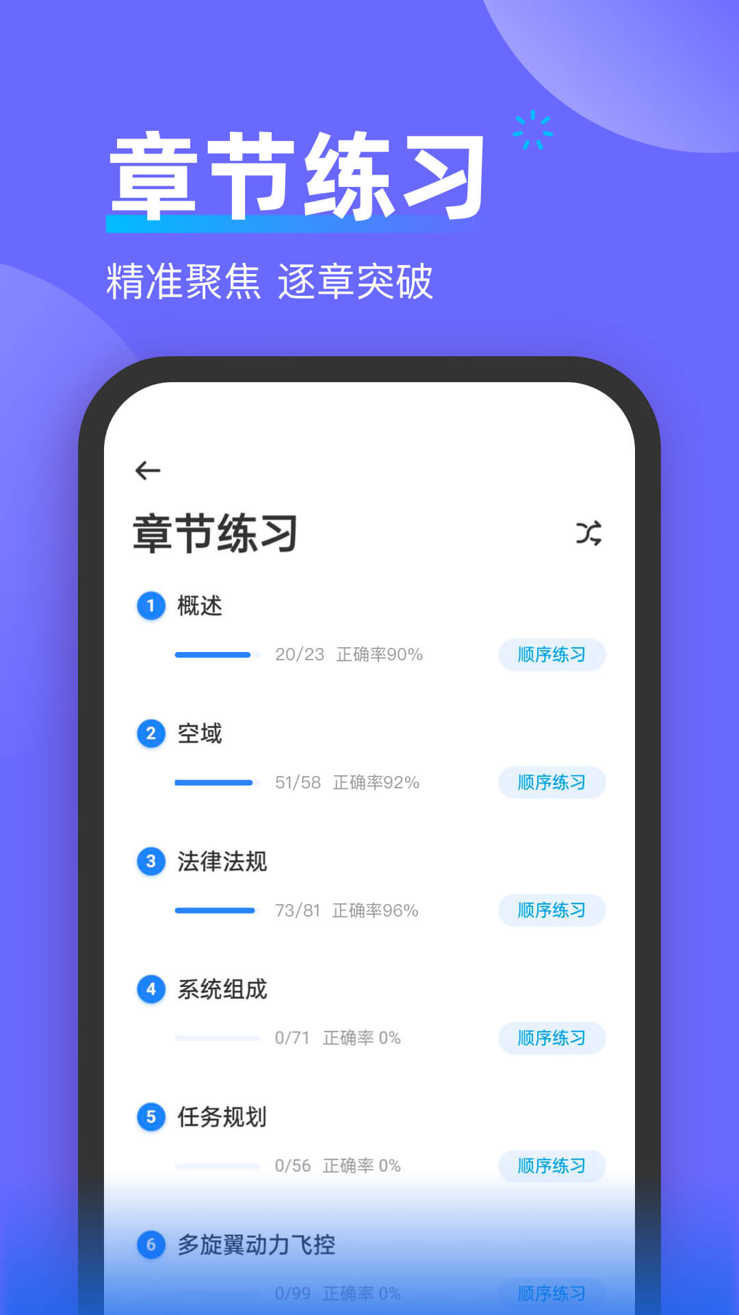 精彩截图-无人机考试宝典2026官方新版