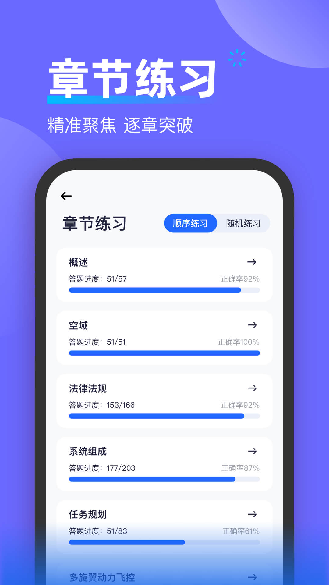 精彩截图-无人机考试宝典2026官方新版