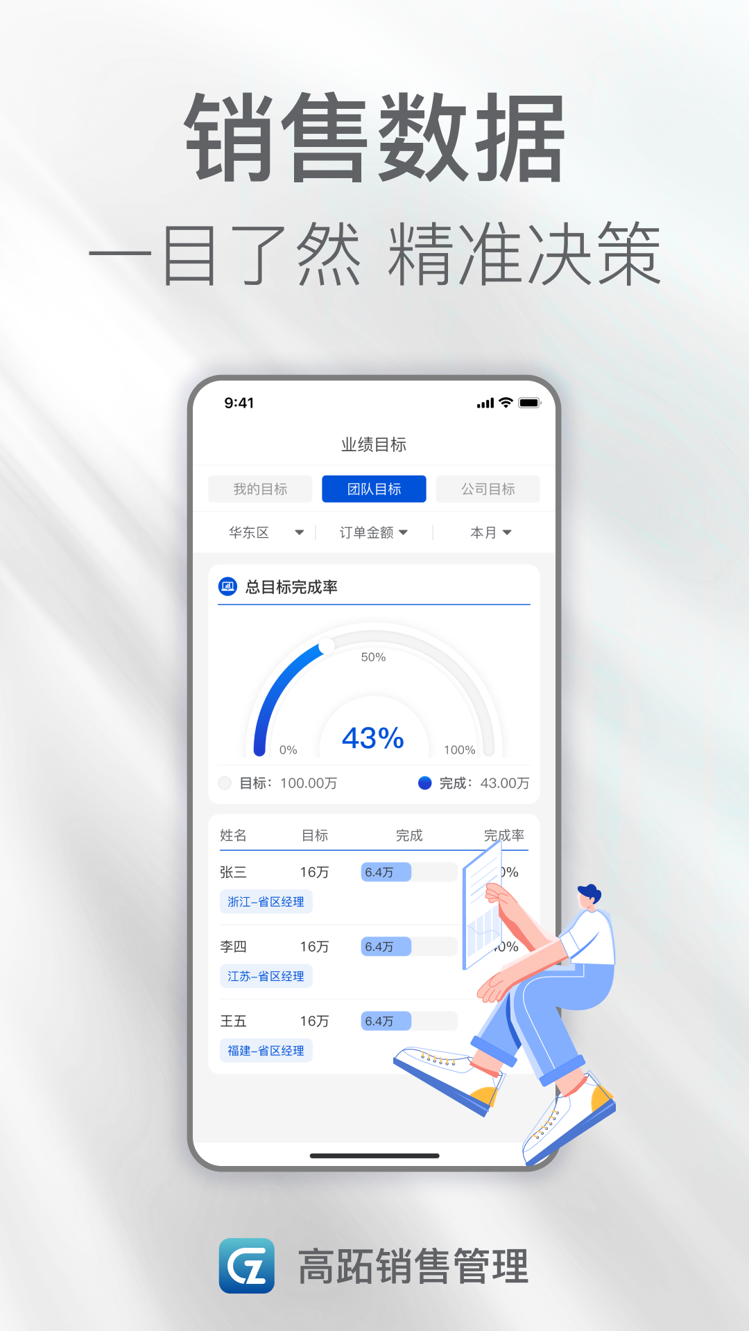 精彩截图-高跖销售管理2026官方新版