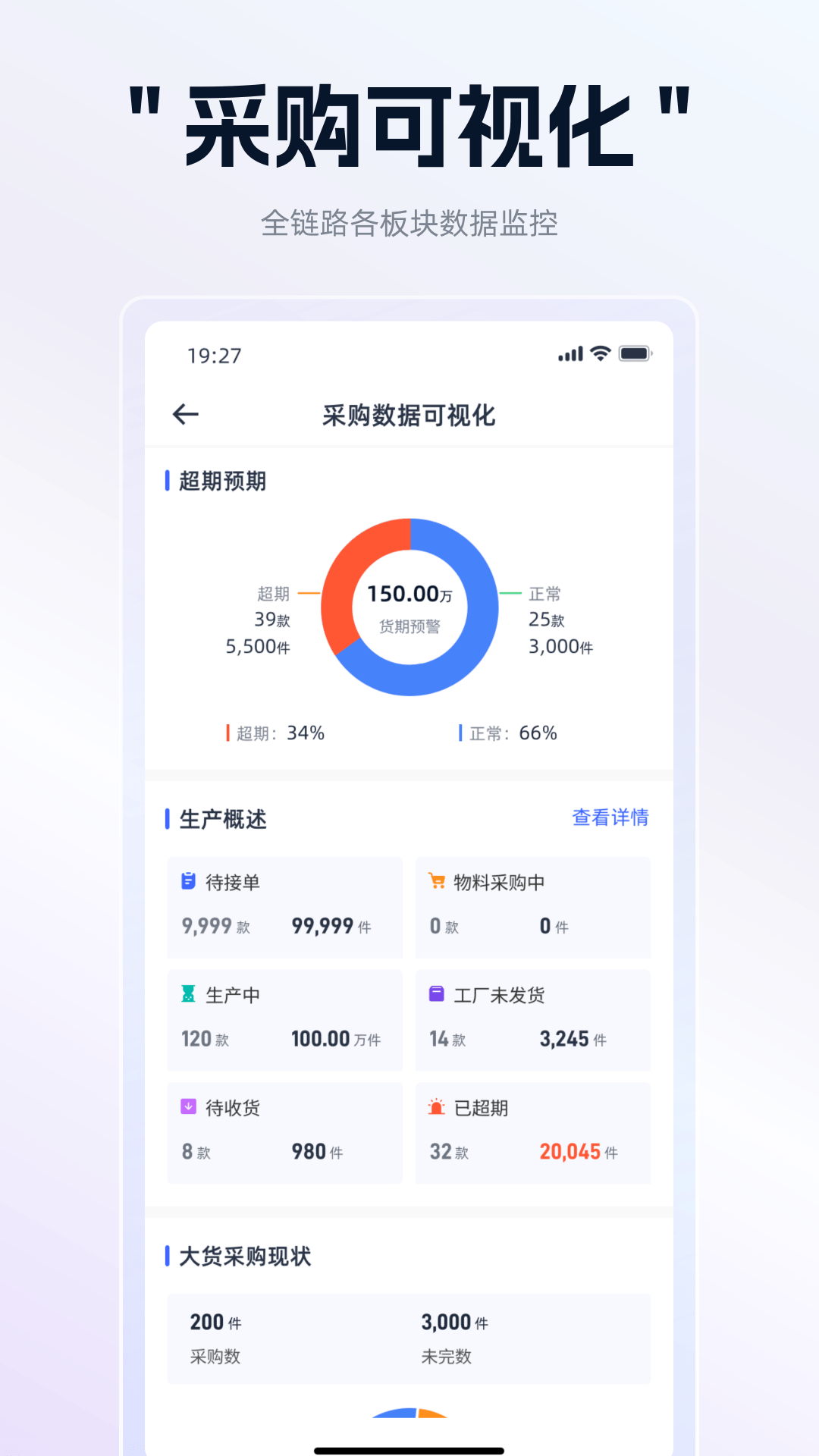 精彩截图-衣事勿忧订单2025官方新版