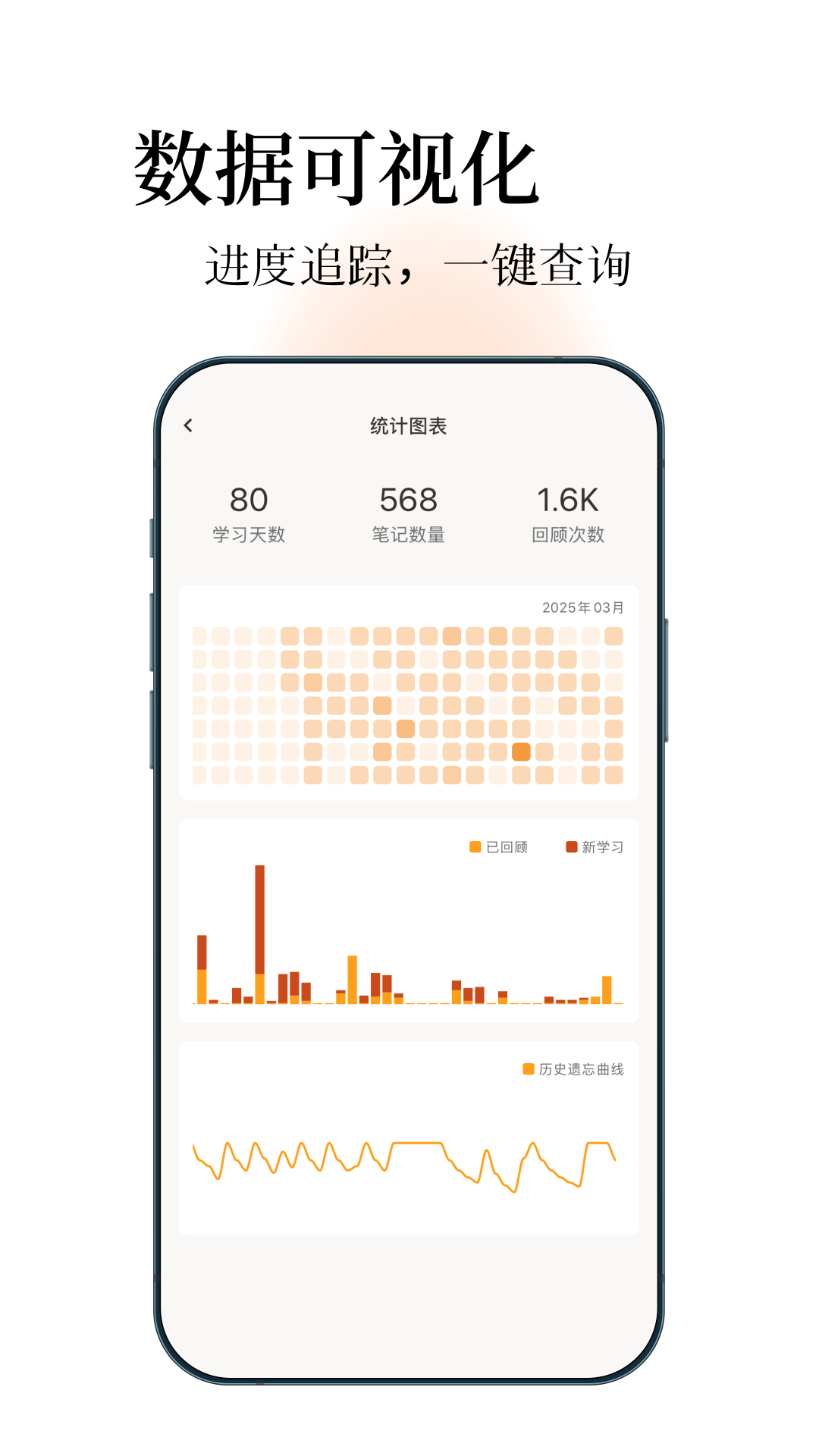 精彩截图-noolingo2025官方新版