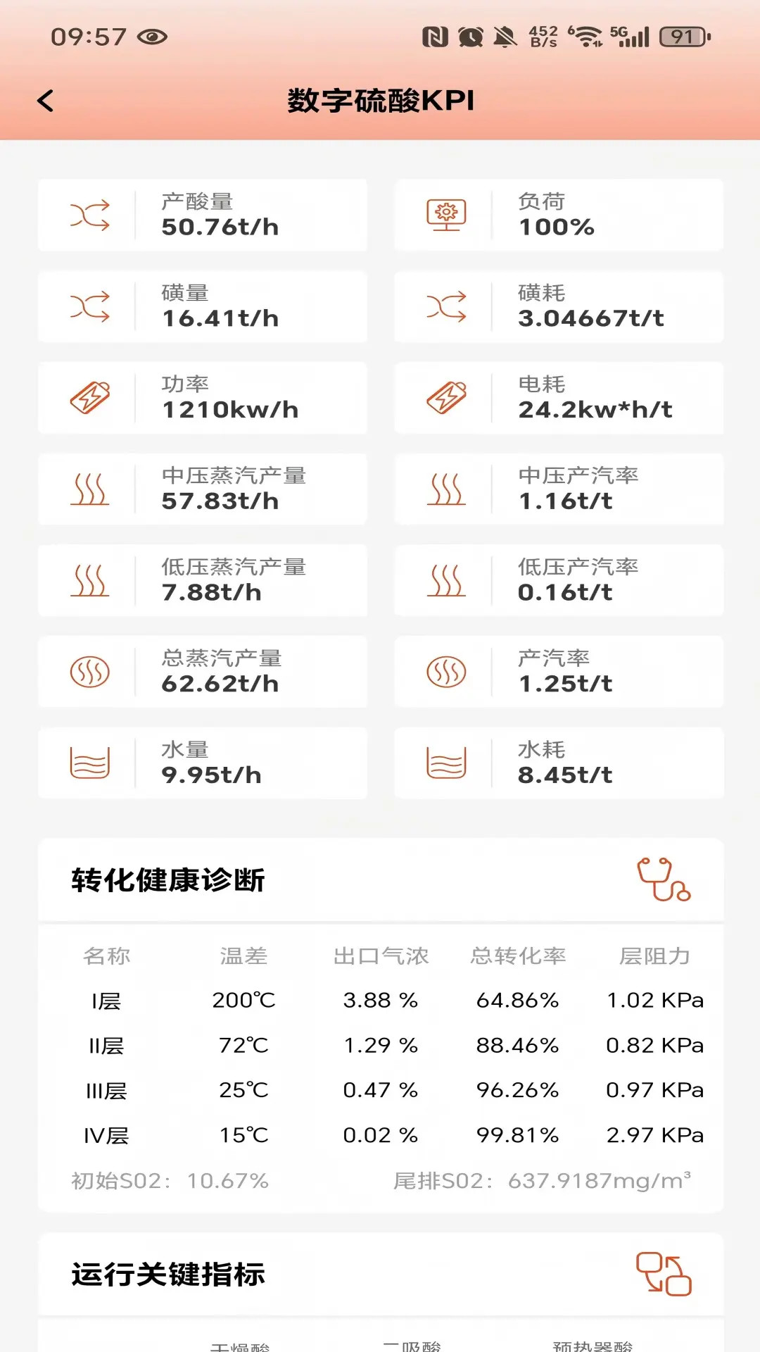 精彩截图-数字硫酸2026官方新版