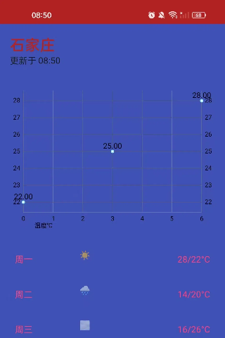 精彩截图-天天领金币2025官方新版