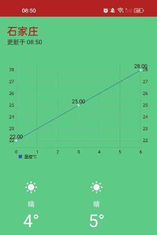 精彩截图-天天领金币2025官方新版