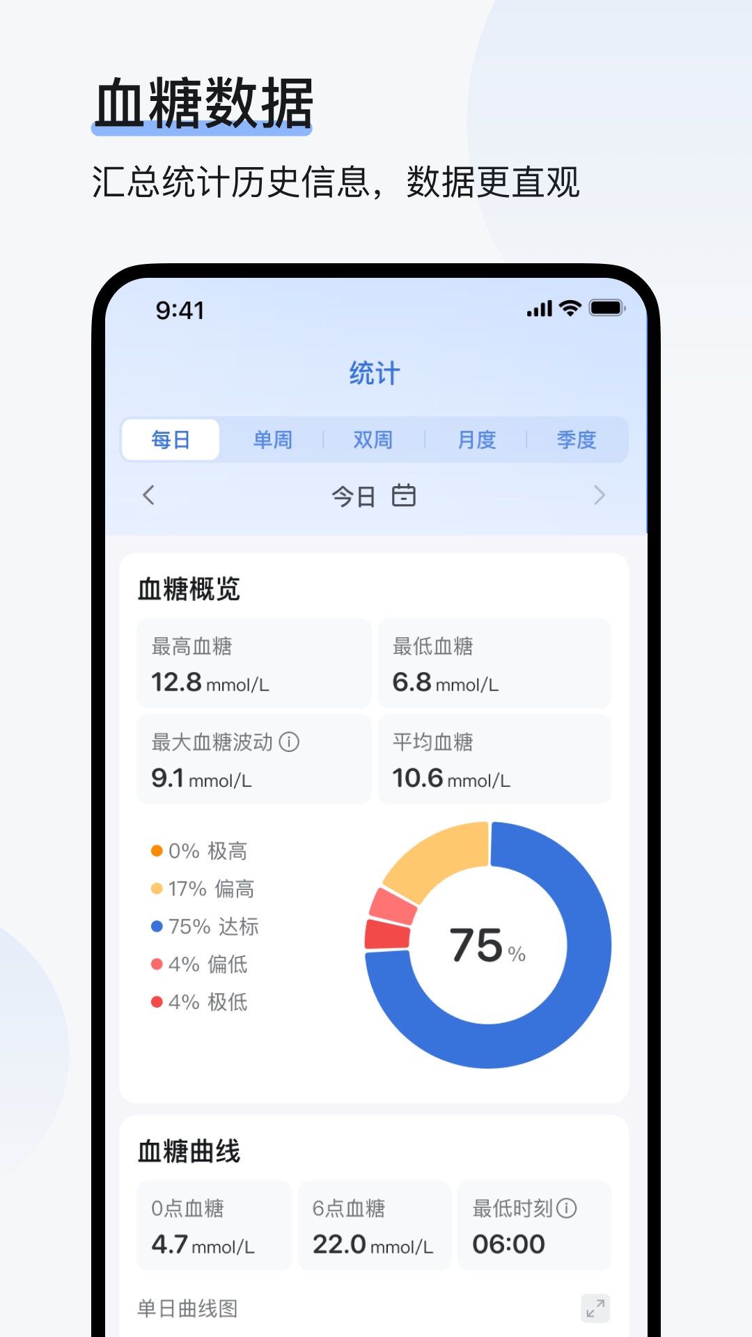 精彩截图-欧态专业版2026官方新版