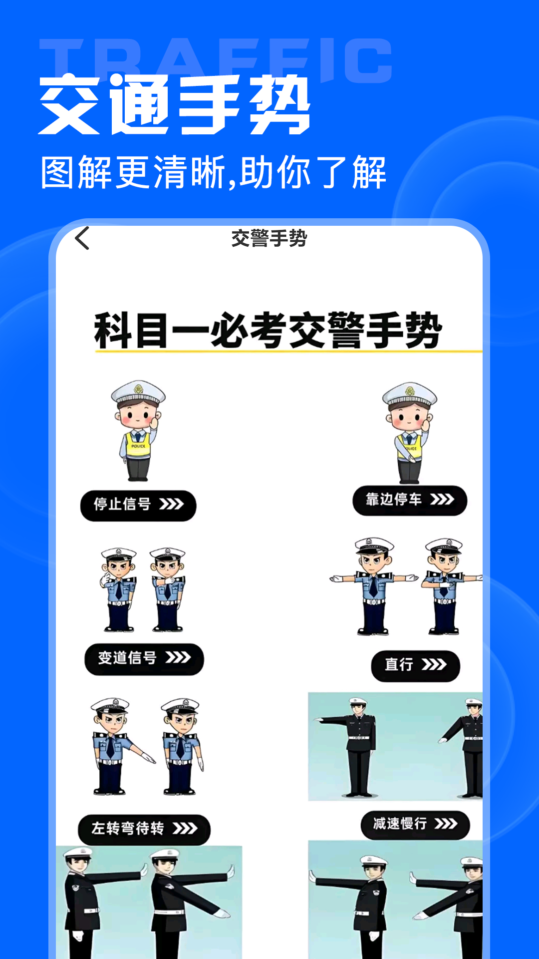 精彩截图-违章限行助手2026官方新版