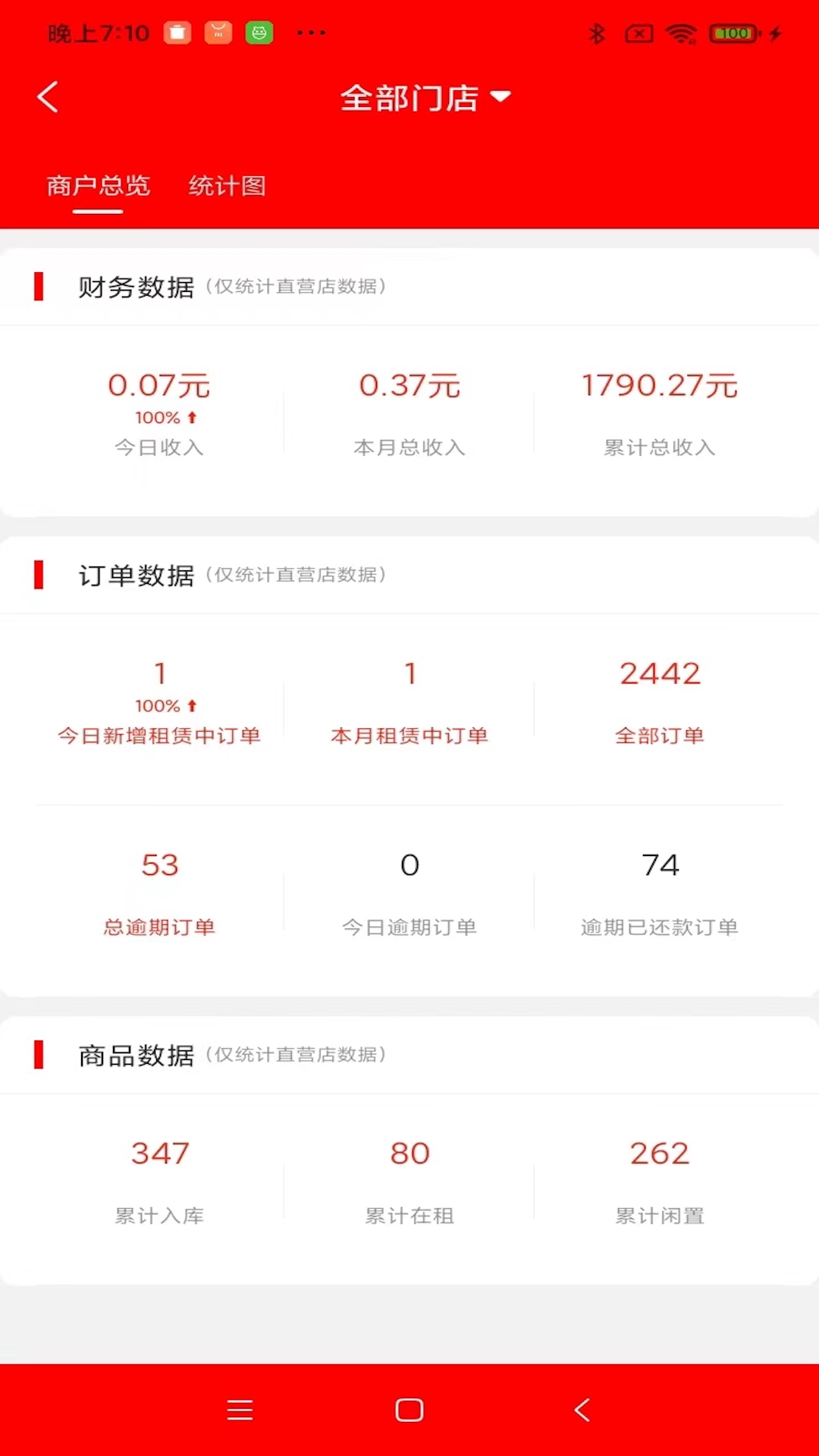 精彩截图-火琰租商家2025官方新版