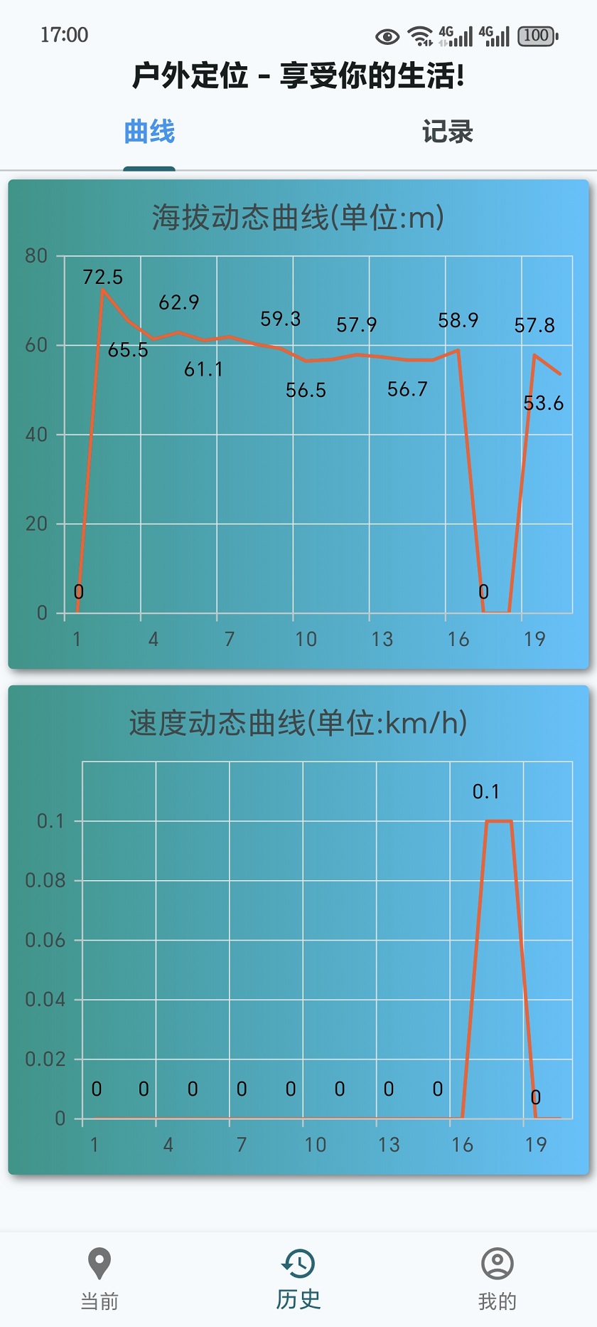 精彩截图-峰迹2026官方新版