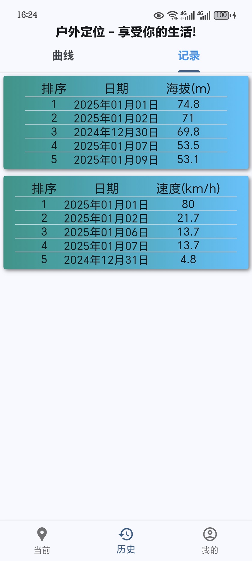 精彩截图-峰迹2026官方新版
