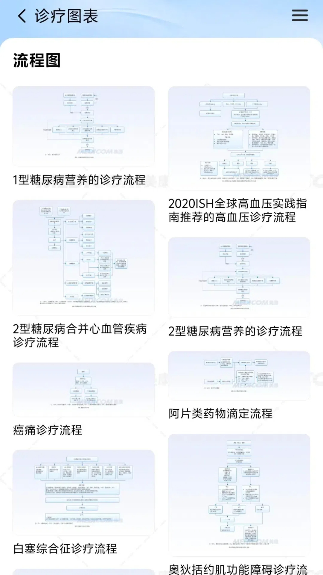 精彩截图-疾病诊疗2026官方新版