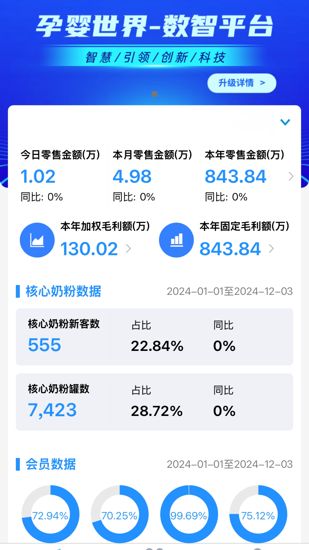 精彩截图-数智零售2026官方新版