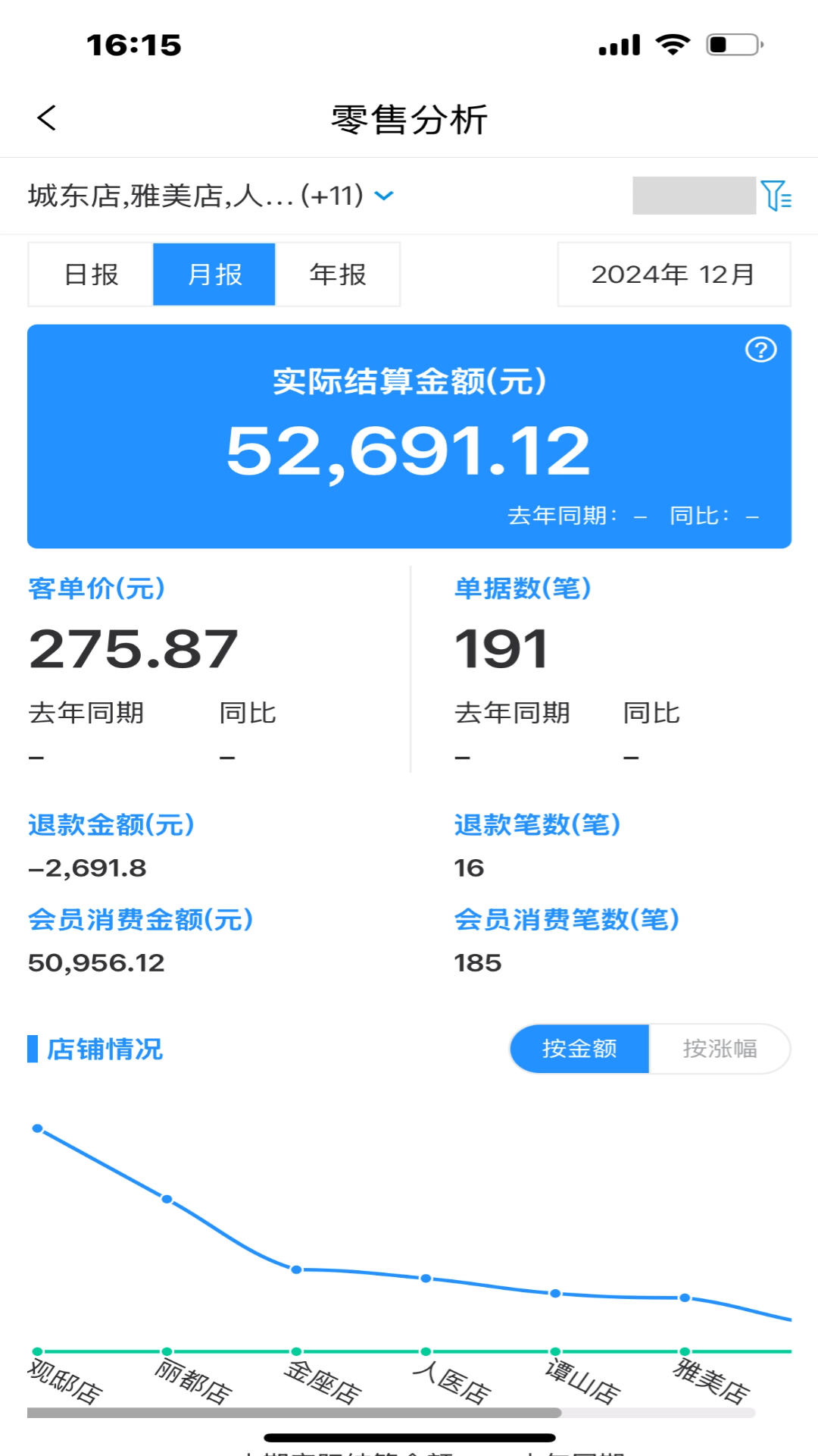 精彩截图-数智零售2026官方新版