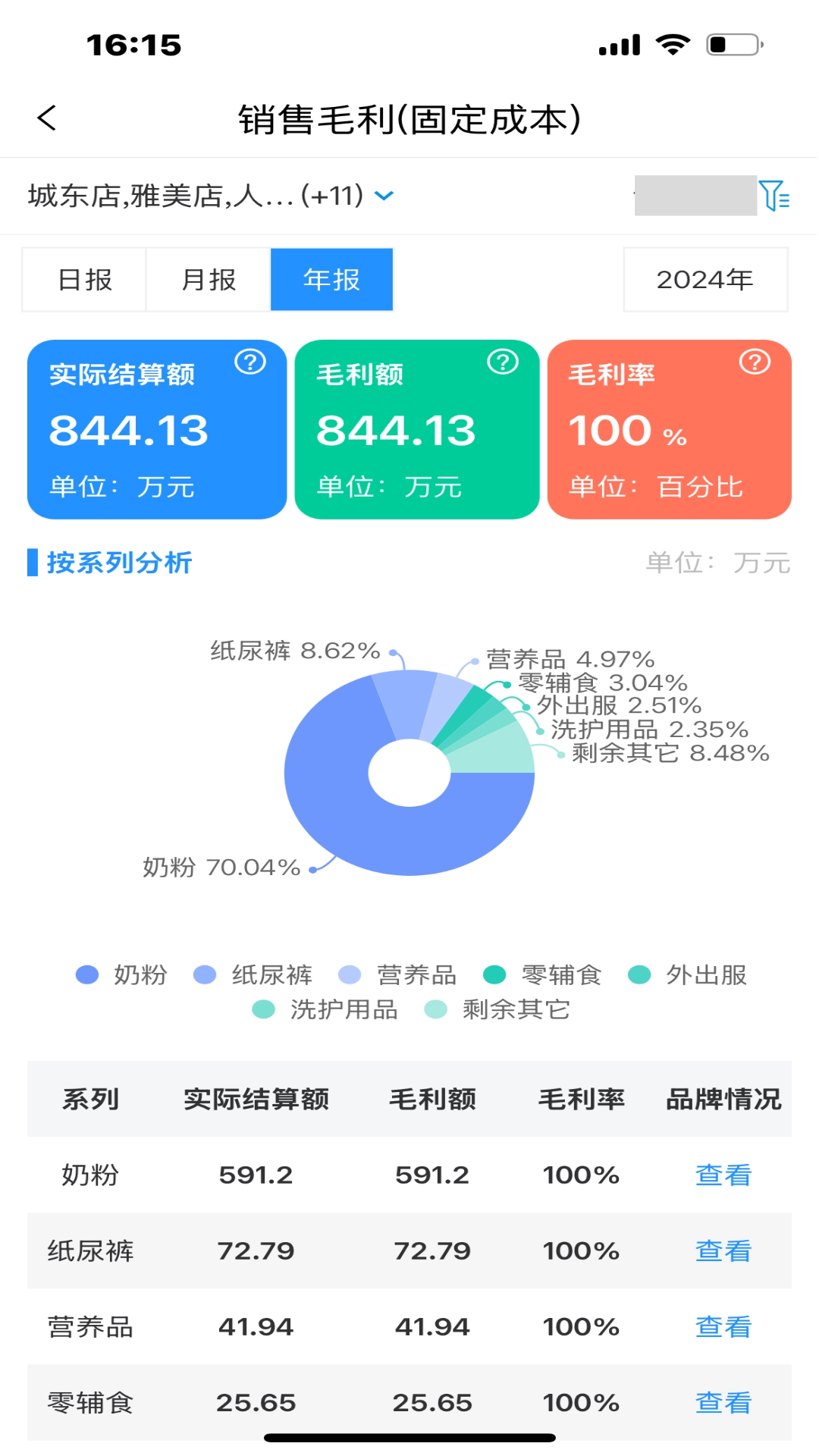 精彩截图-数智零售2026官方新版