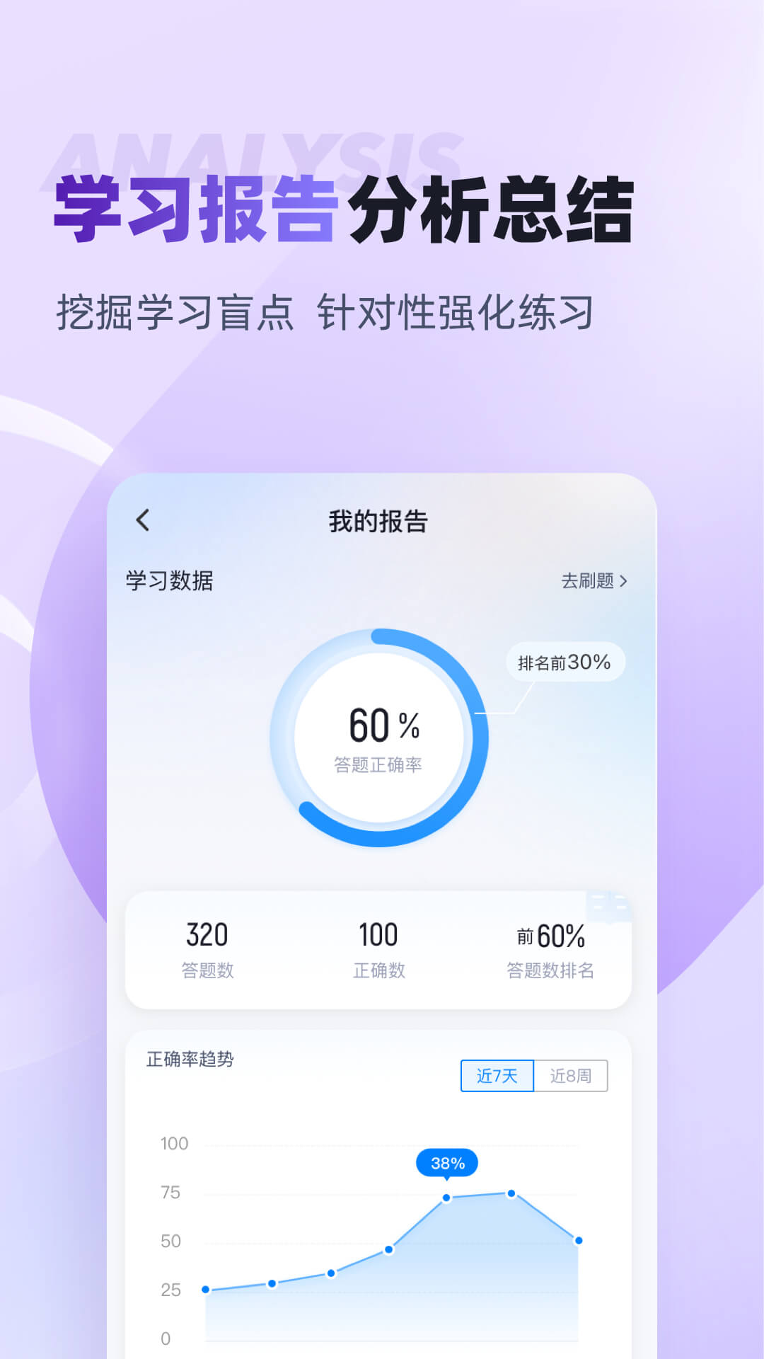 精彩截图-危险品运输从业资格证2026官方新版