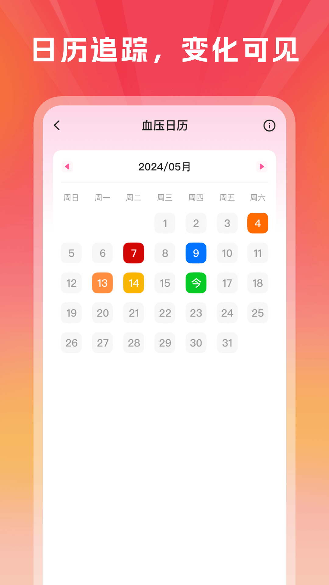 精彩截图-血压血糖手机测量版2026官方新版