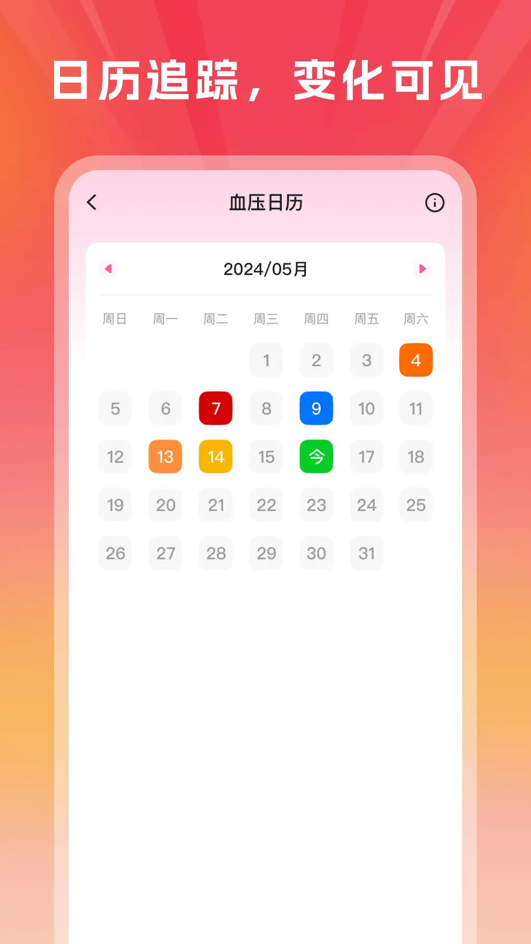 精彩截图-血压血糖手机测量版2025官方新版