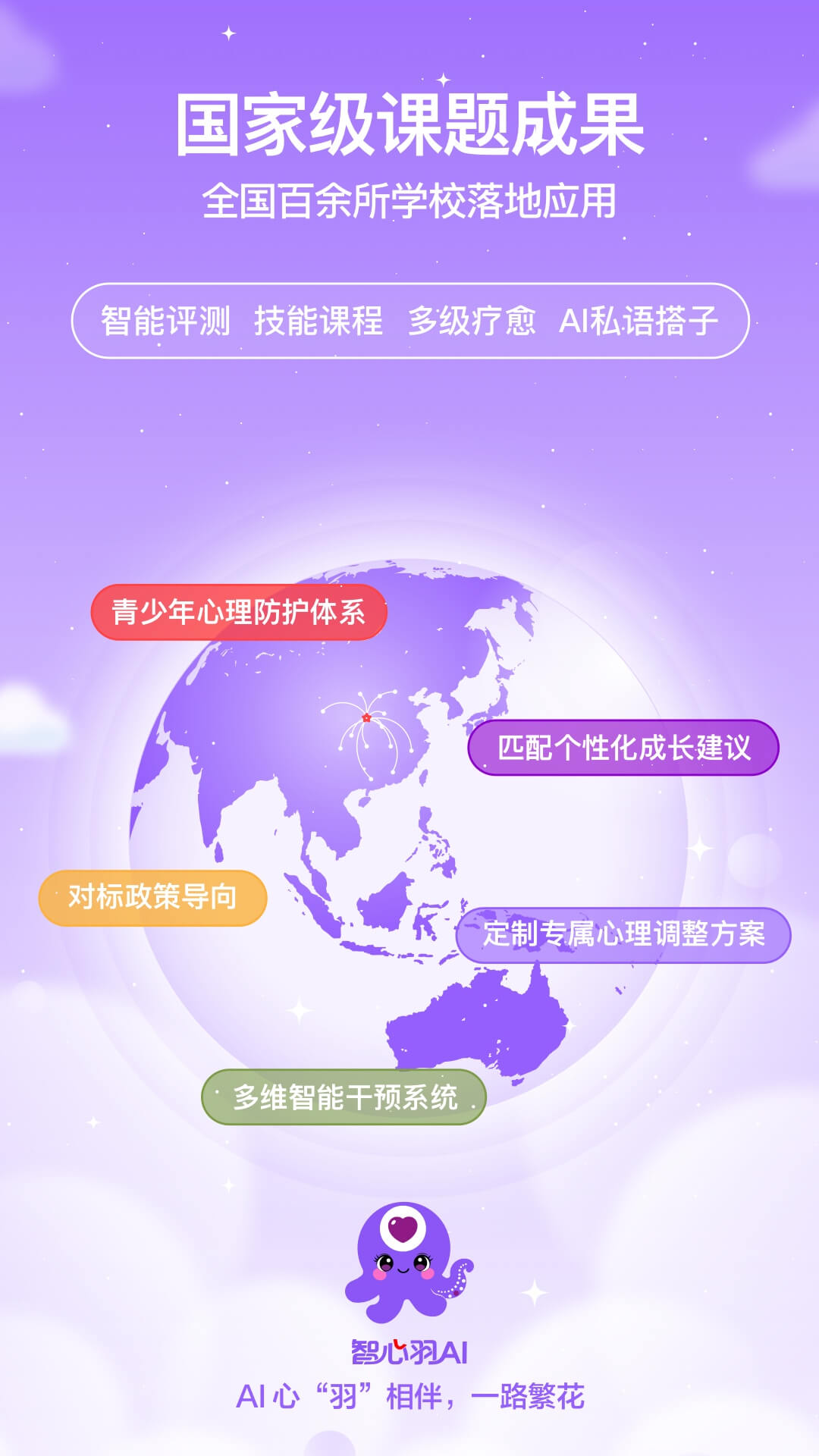 智心羽AI 截图 1