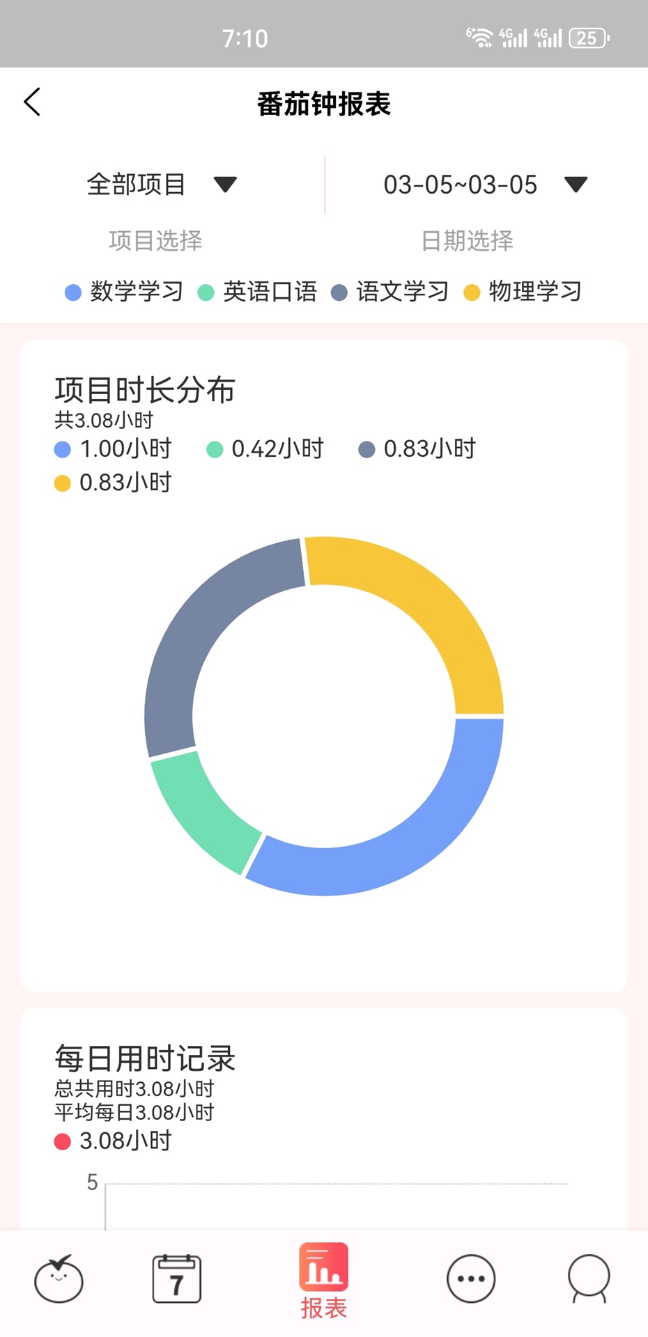 精彩截图-Fooocus2025官方新版