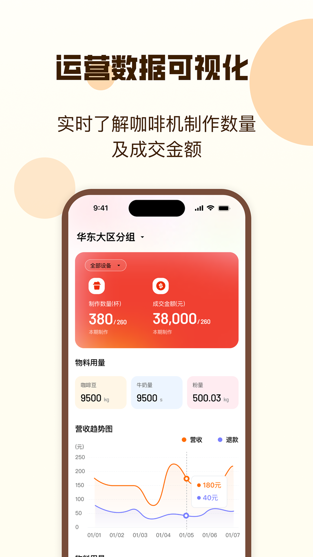 精彩截图-咖博士云服务2026官方新版