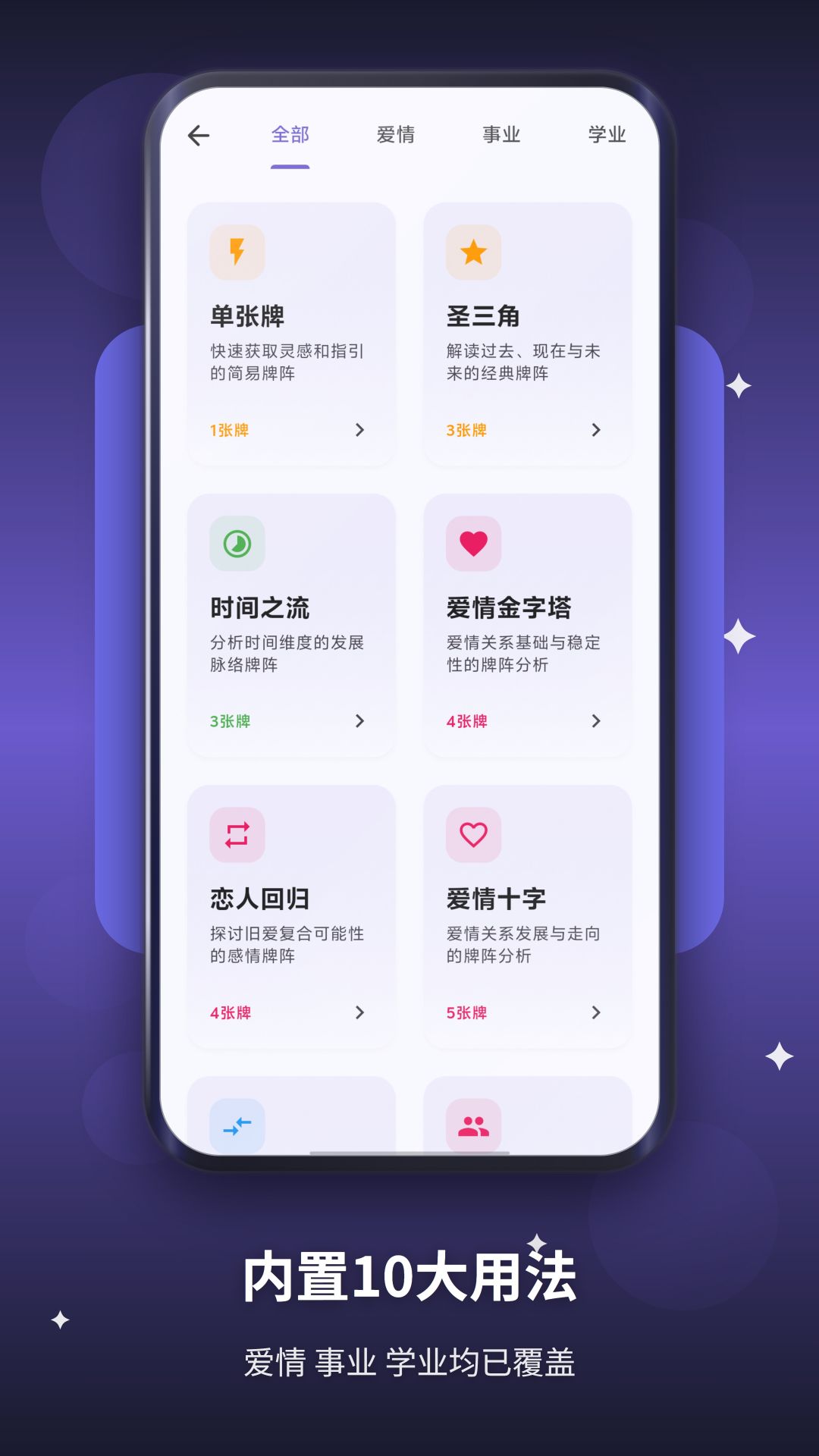 塔罗告诉你 截图 2