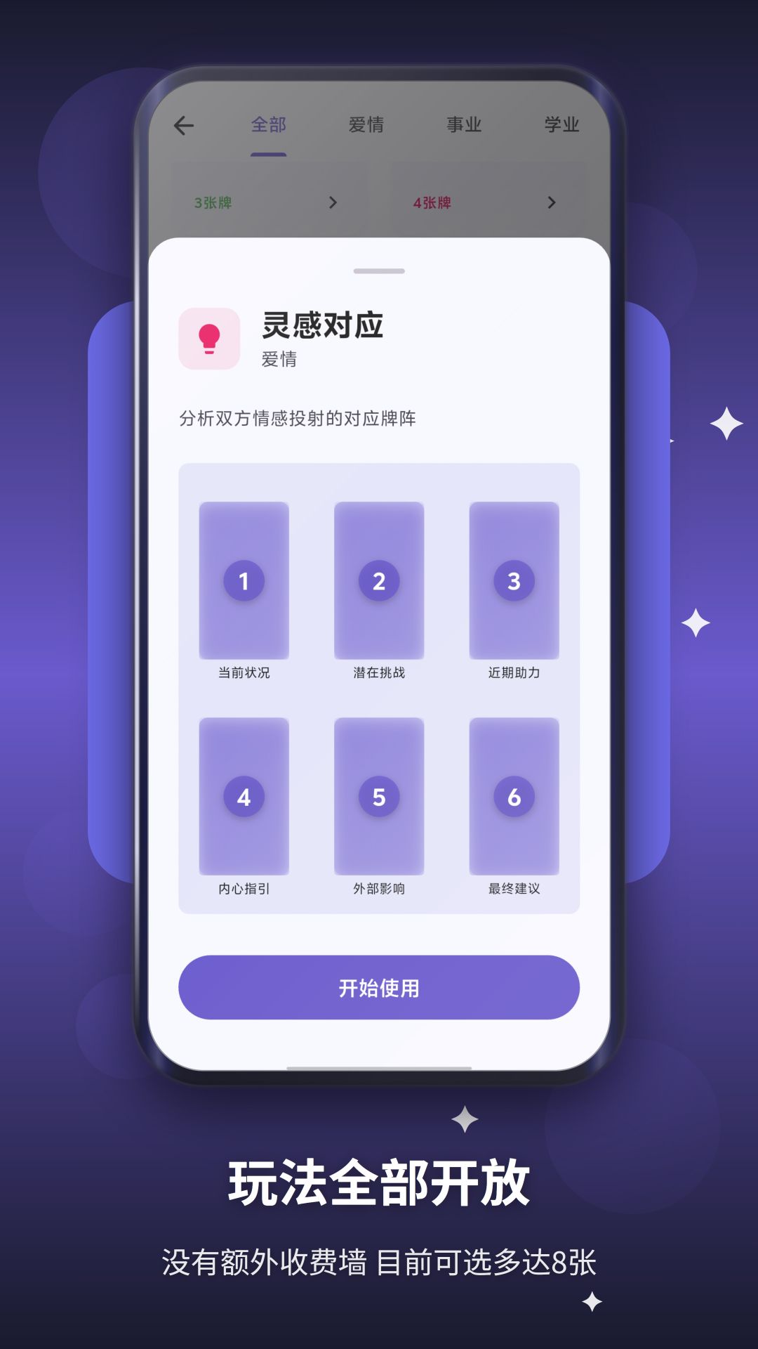 塔罗告诉你 截图 3