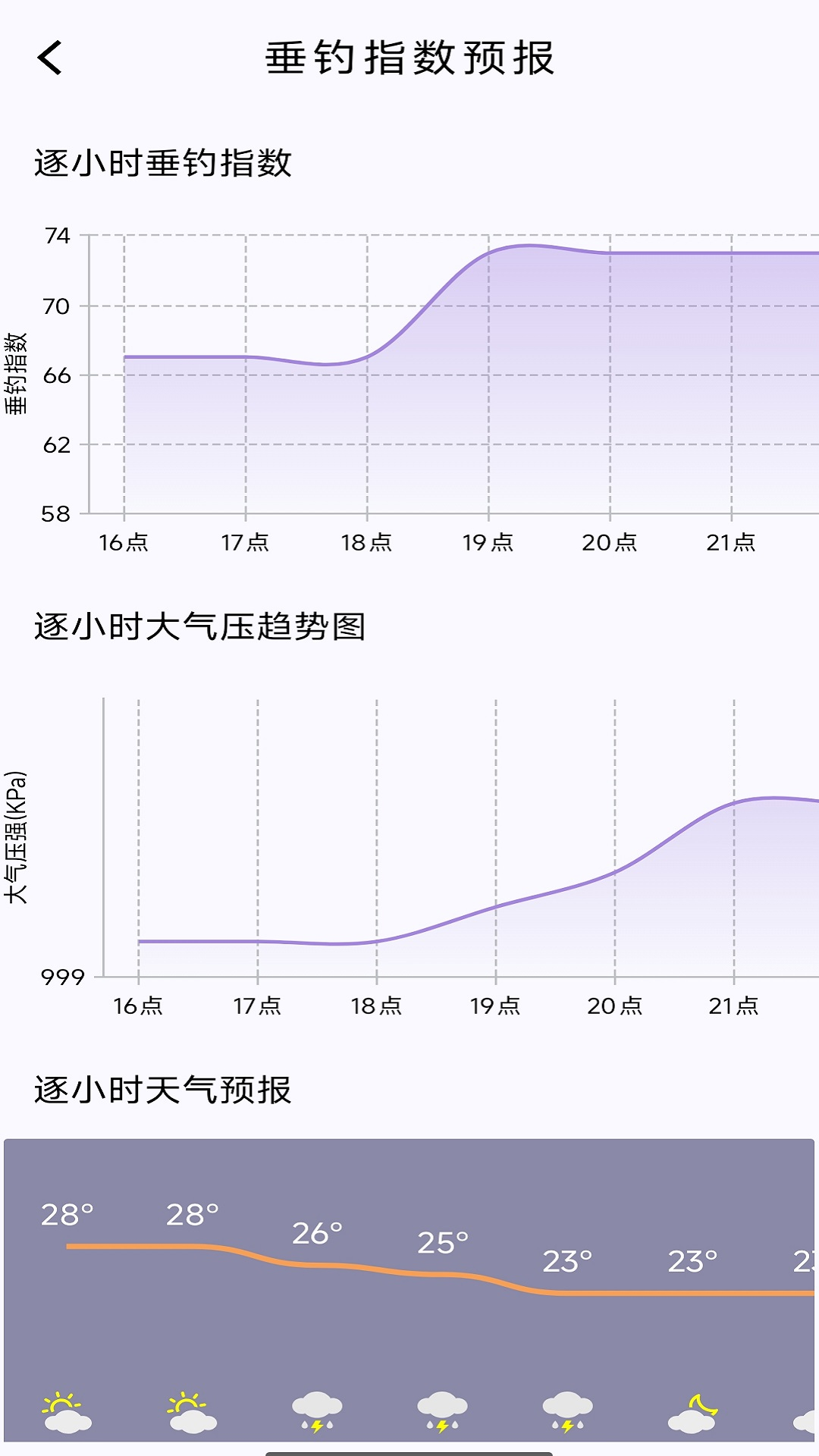 精彩截图-钓鱼宝2026官方新版