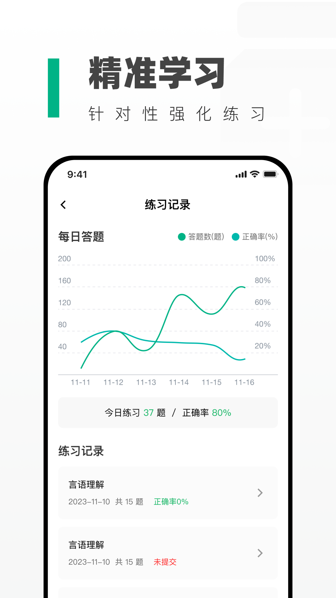 精彩截图-执业药师真题库2025官方新版