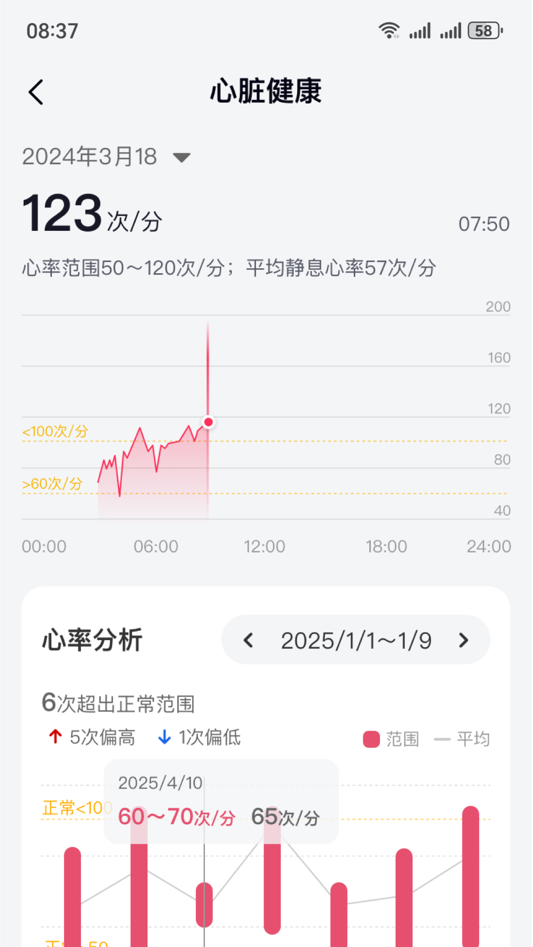精彩截图-深AI·智慧健康2026官方新版