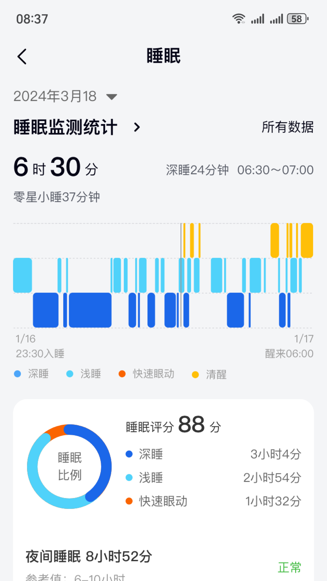 精彩截图-深AI·智慧健康2026官方新版