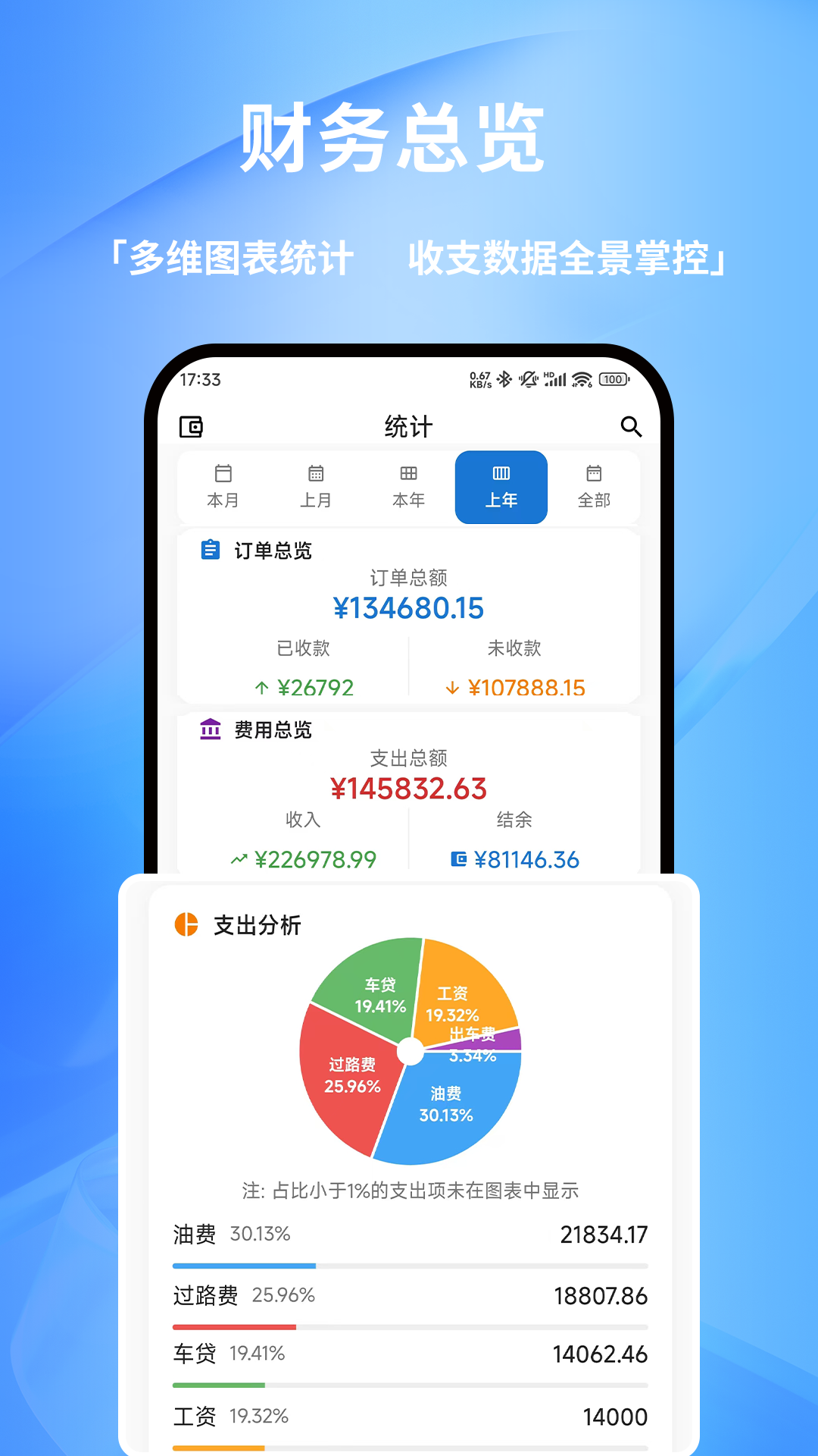 精彩截图-货车记2026官方新版