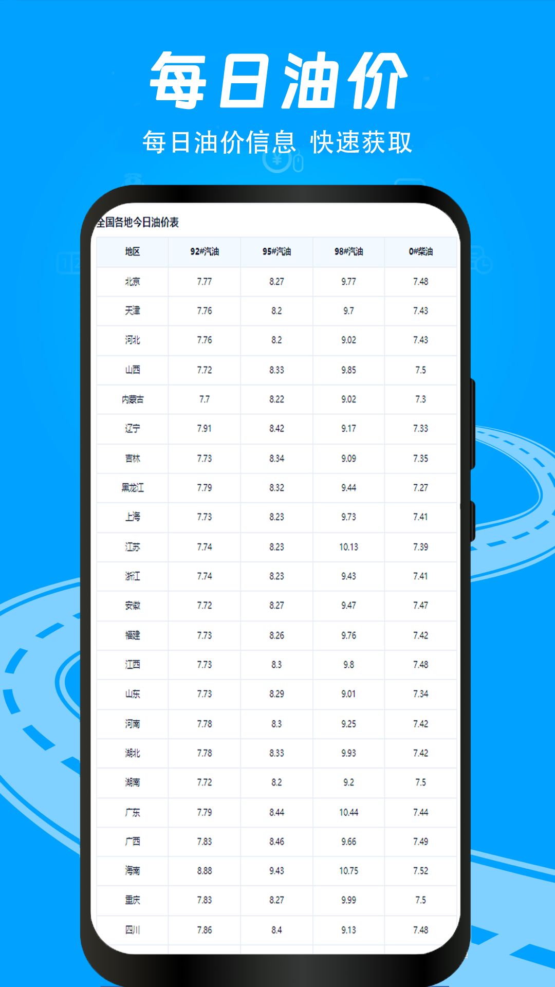 精彩截图-随手拍举报2026官方新版
