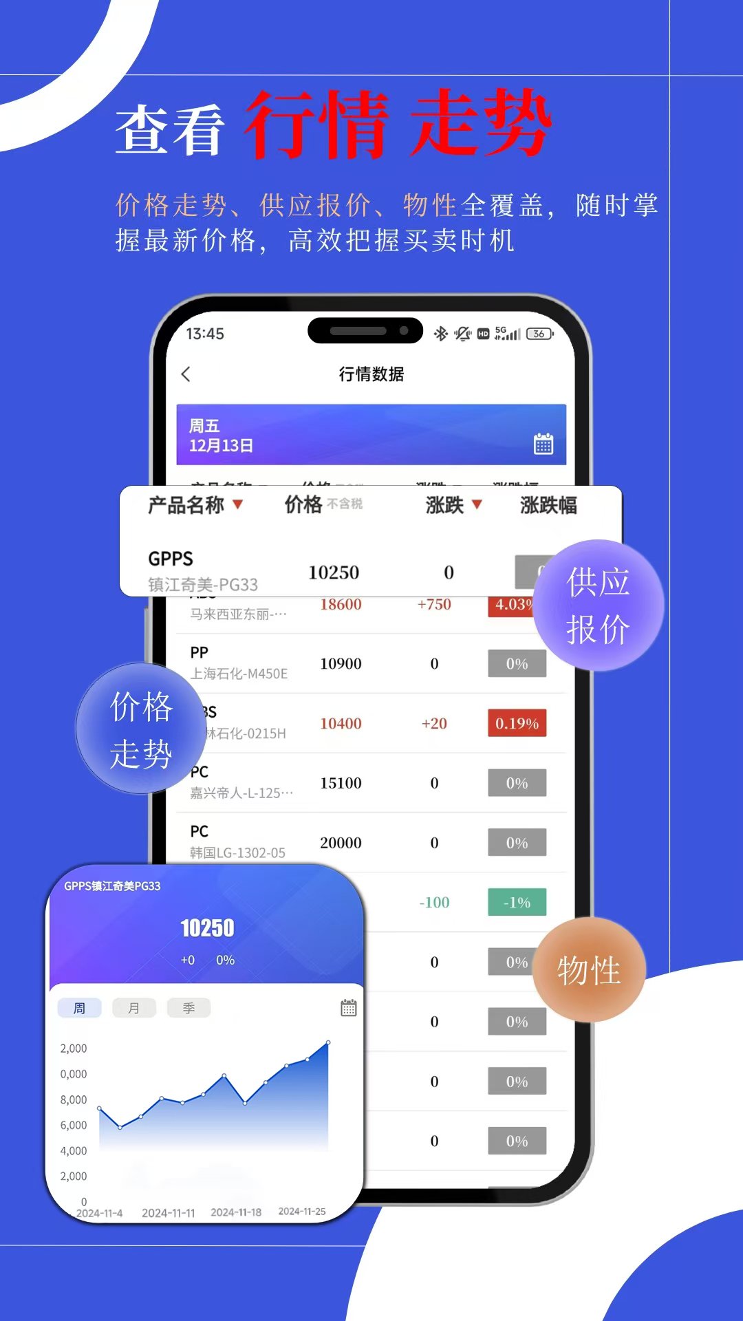 精彩截图-优塑宝2026官方新版