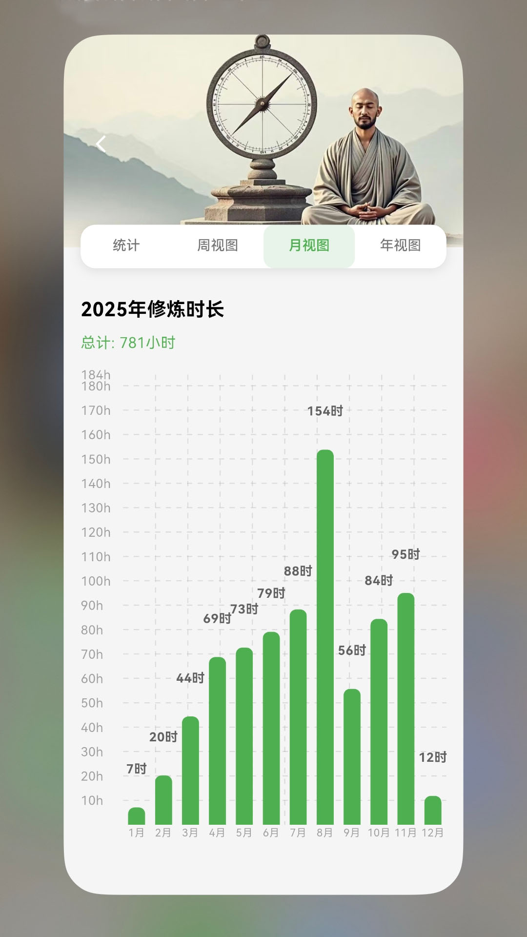 精彩截图-打坐日记2026官方新版