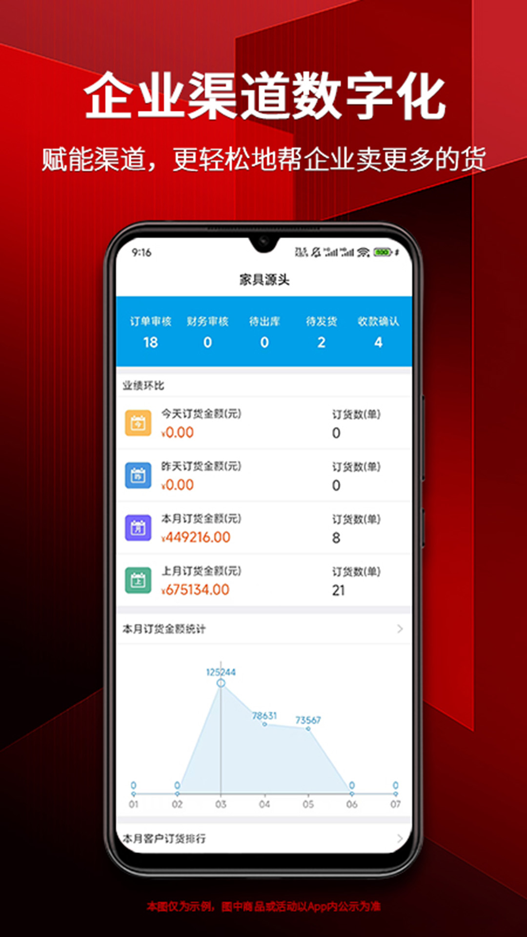 精彩截图-家具源头2026官方新版
