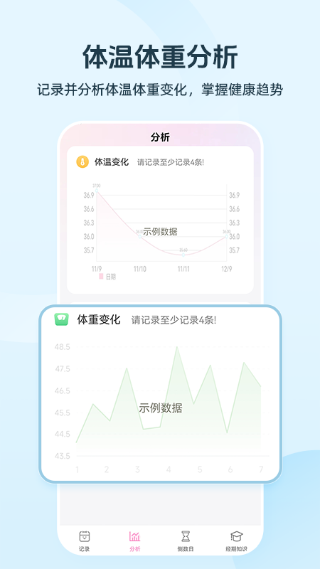 精彩截图-红柚大姨妈2026官方新版