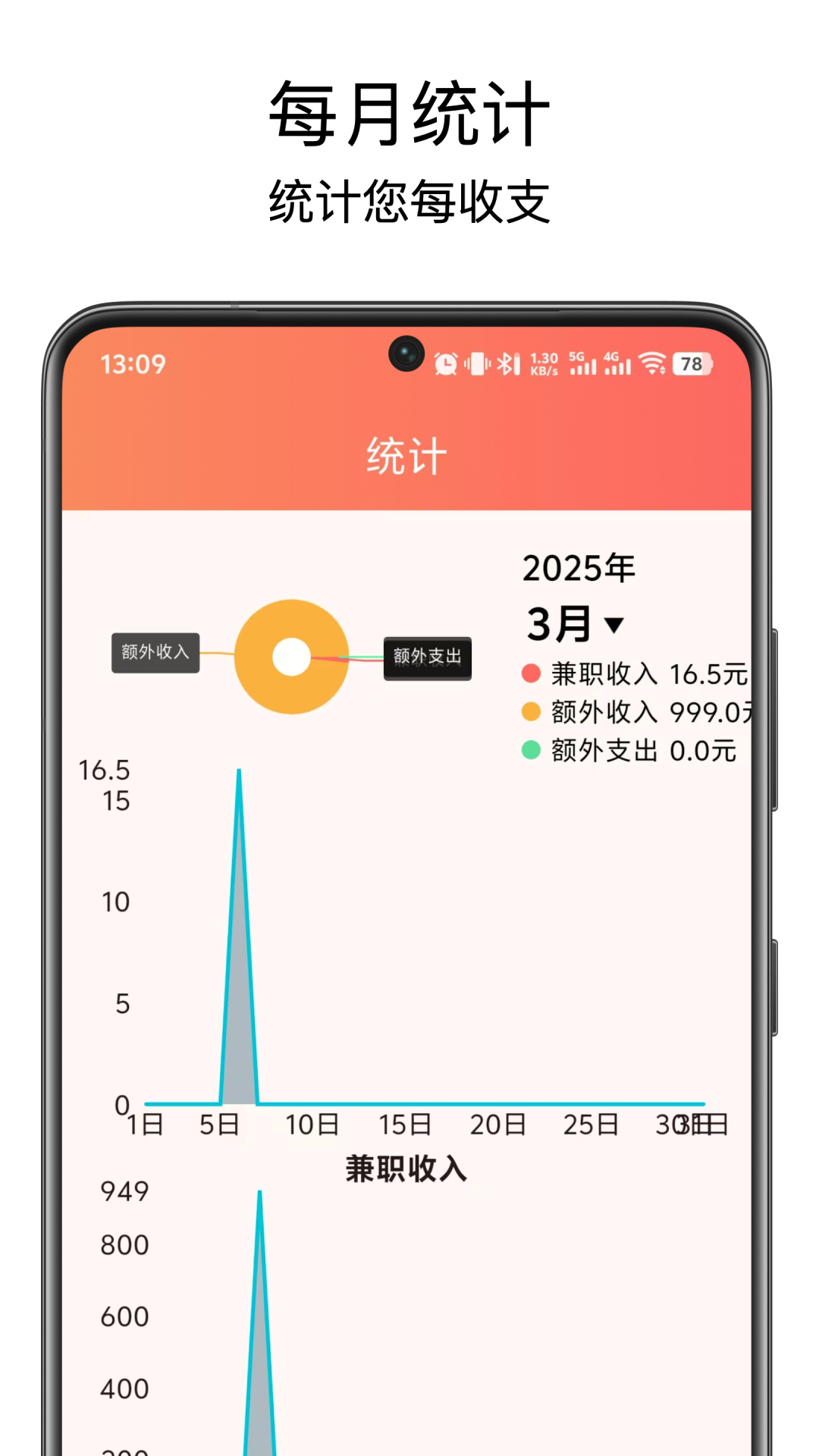 精彩截图-兼职记账2026官方新版